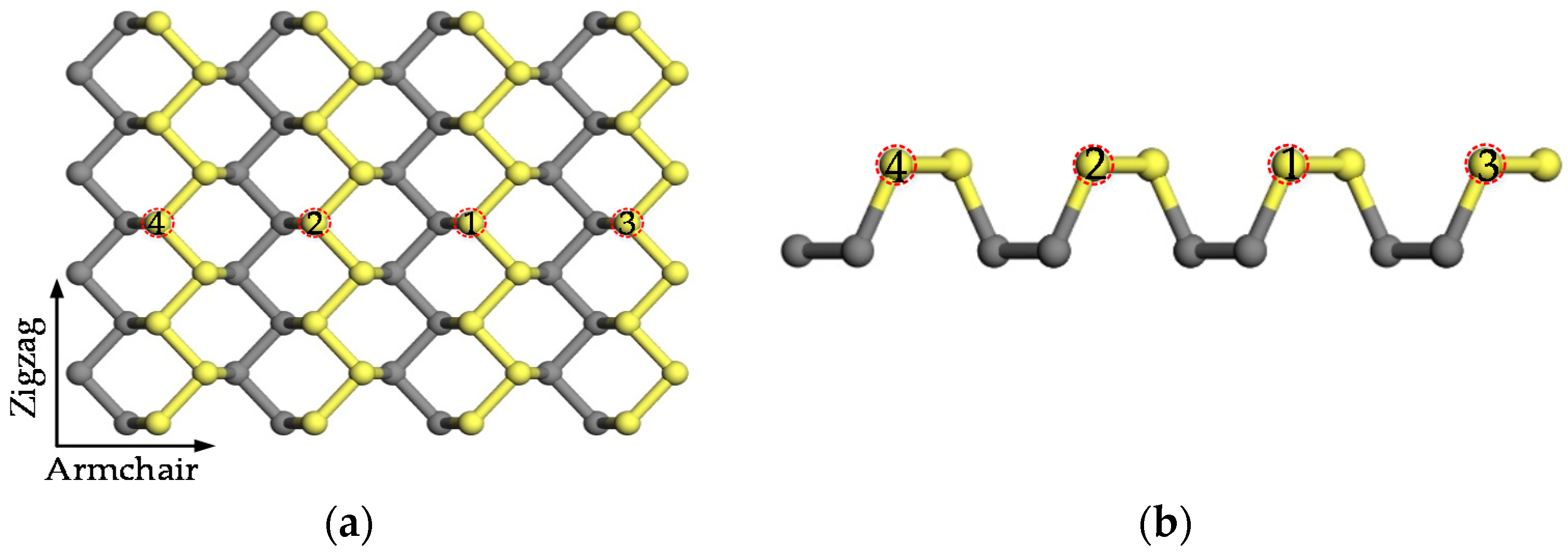 Nanomaterials 09 00311 g001 Nanomaterials 09 00311 g001