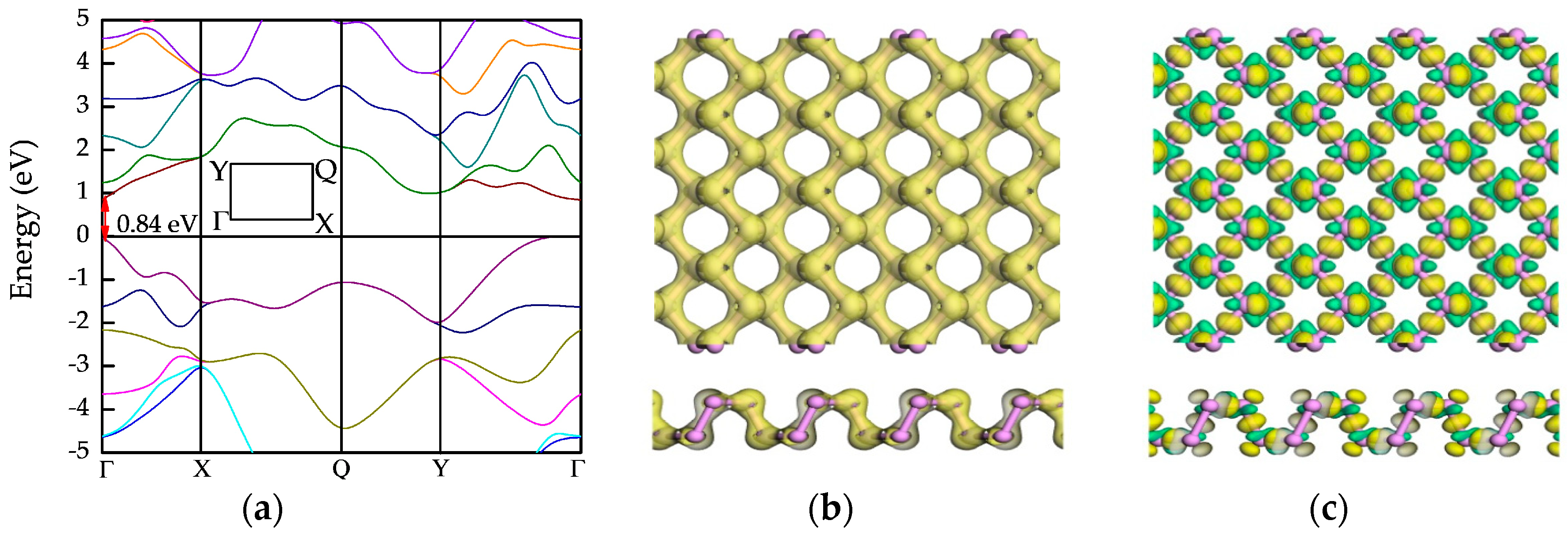 Nanomaterials 09 00311 g002 Nanomaterials 09 00311 g002