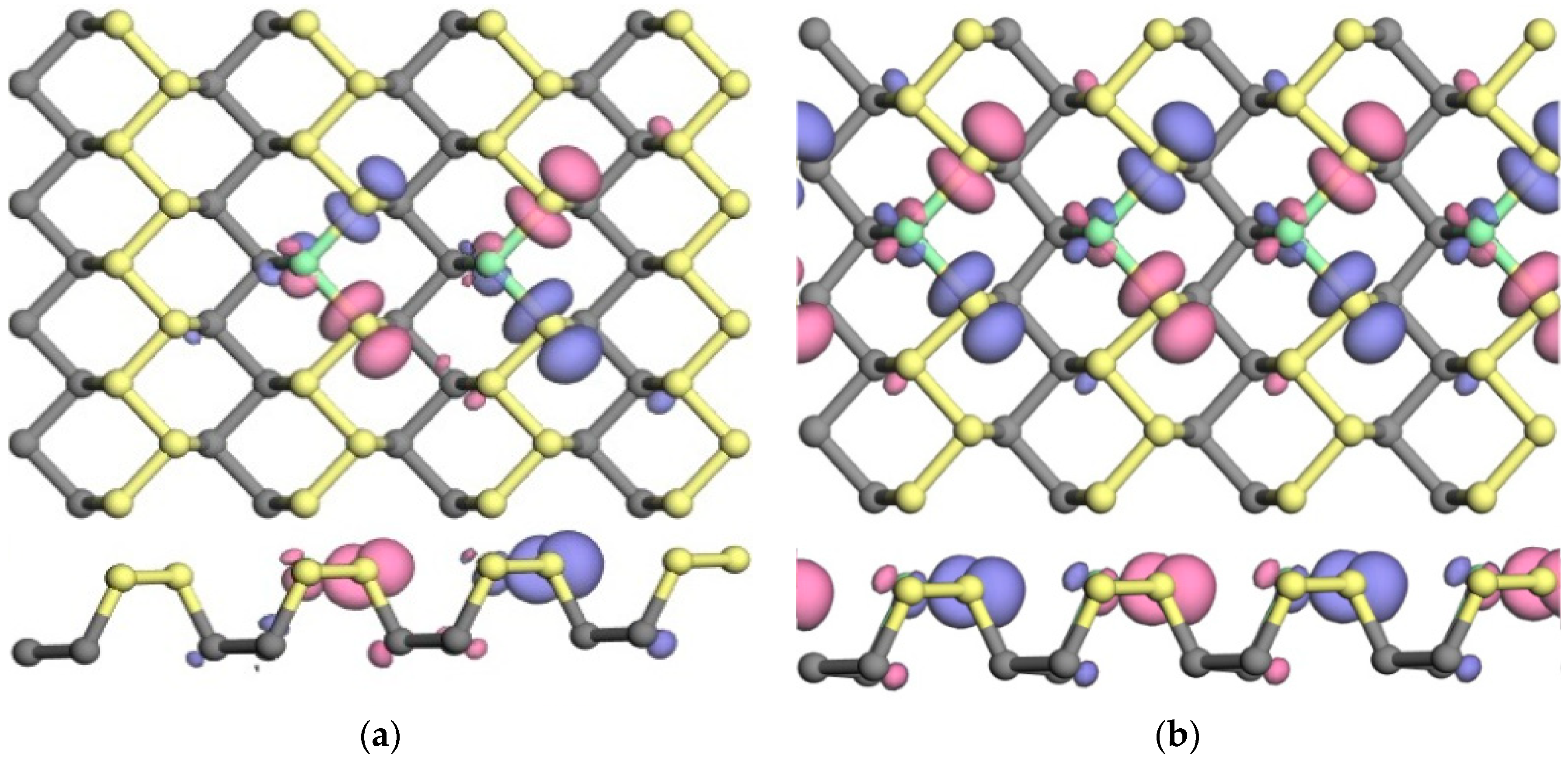 Nanomaterials 09 00311 g004 Nanomaterials 09 00311 g004