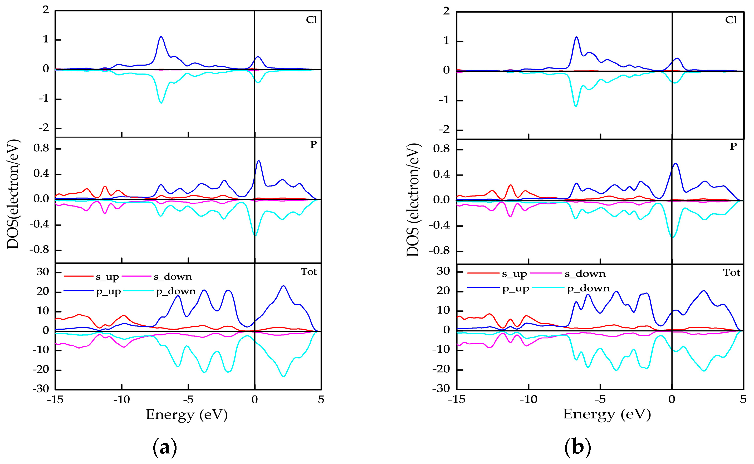 Nanomaterials 09 00311 g005 Nanomaterials 09 00311 g005