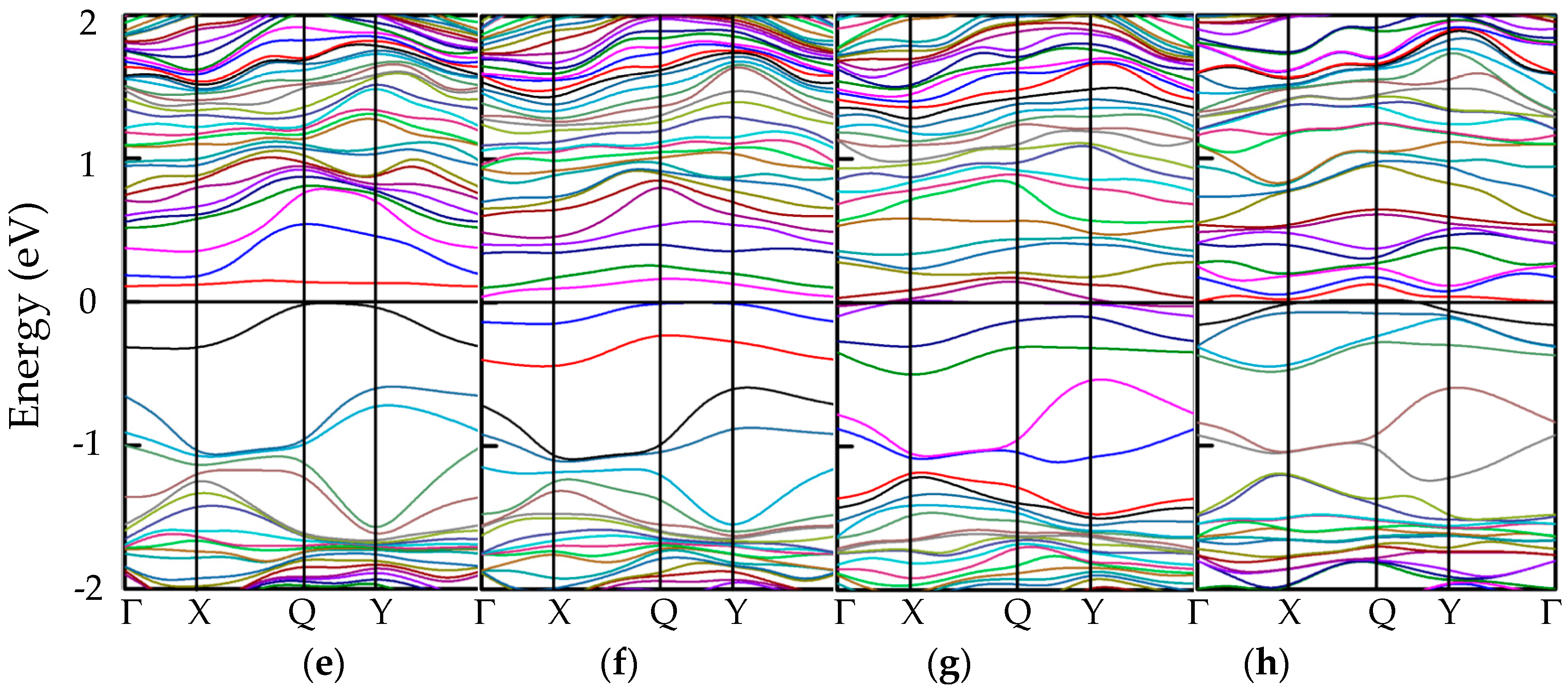 Nanomaterials 09 00311 g006b Nanomaterials 09 00311 g006b