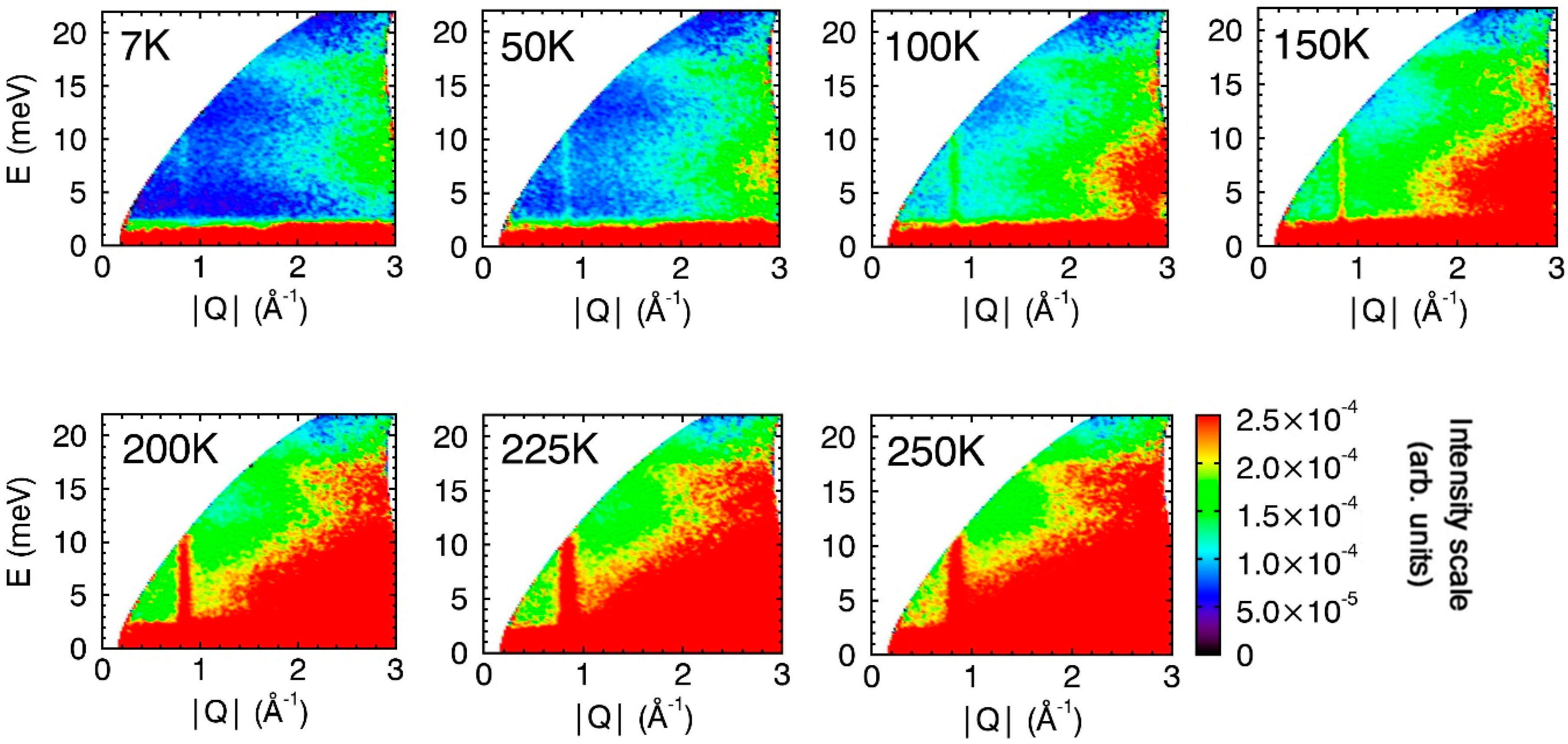 Nanomaterials 09 00312 g001 Nanomaterials 09 00312 g001