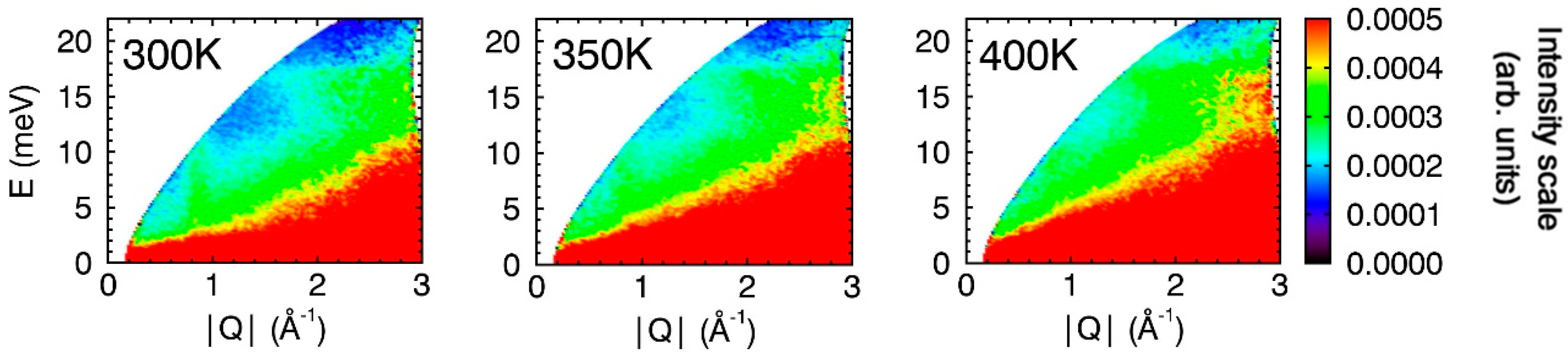 Nanomaterials 09 00312 g002 Nanomaterials 09 00312 g002