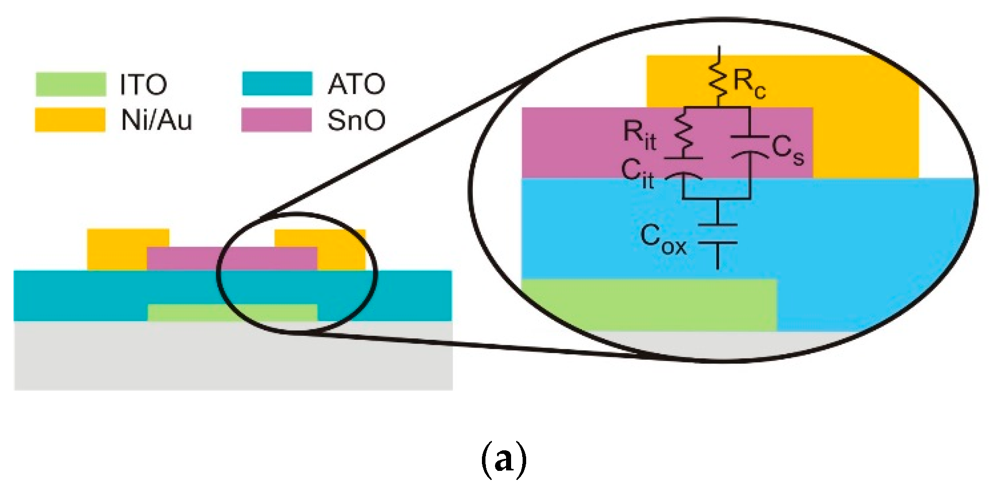 Nanomaterials 09 00320 g005a