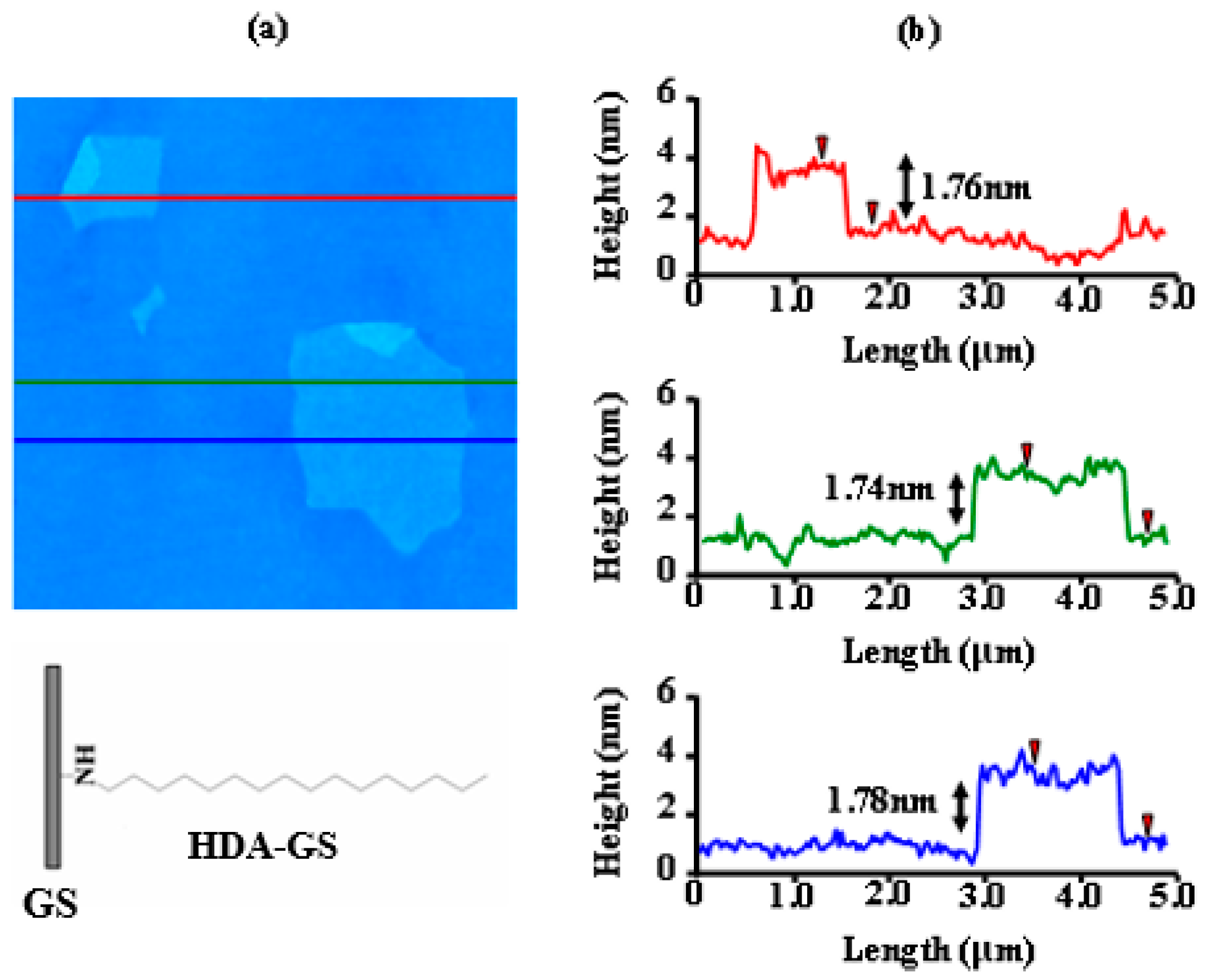 Nanomaterials 09 00323 g003 Nanomaterials 09 00323 g003
