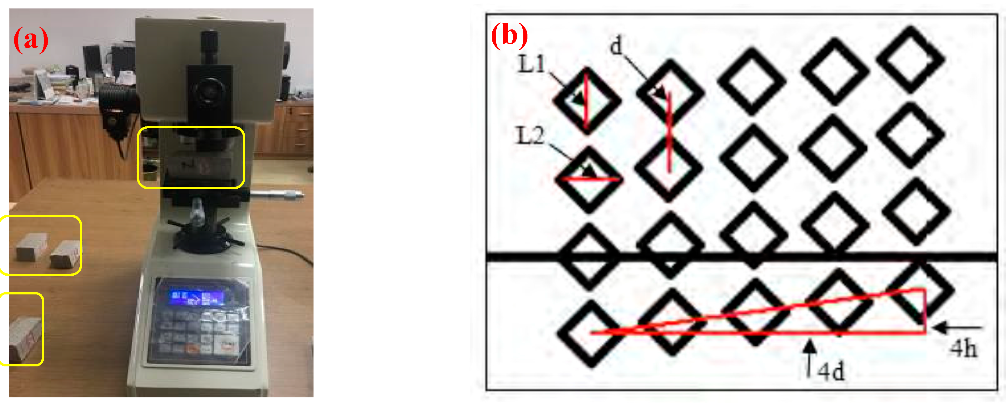 Nanomaterials 09 00325 g004