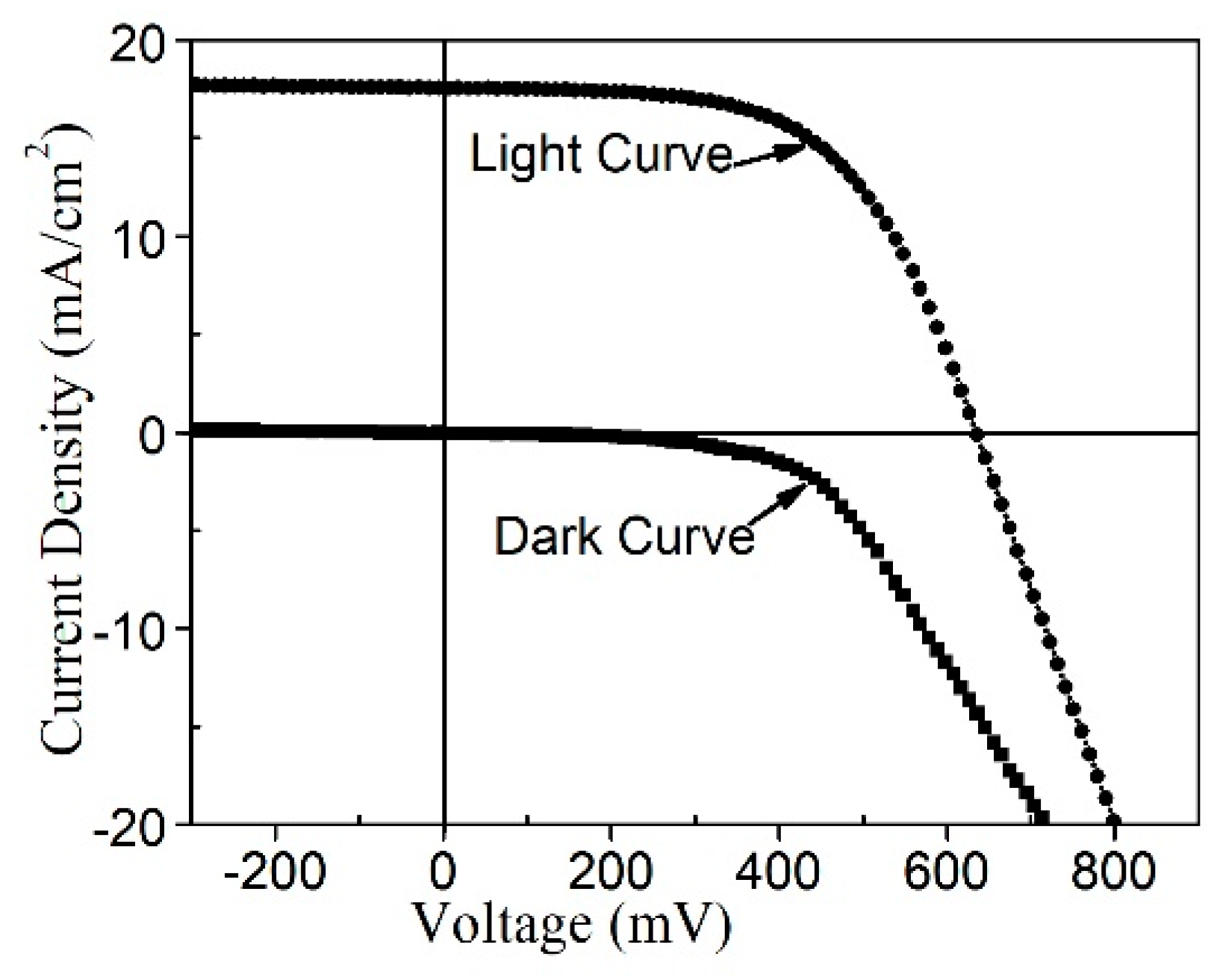 Nanomaterials 09 00336 g009 Nanomaterials 09 00336 g009