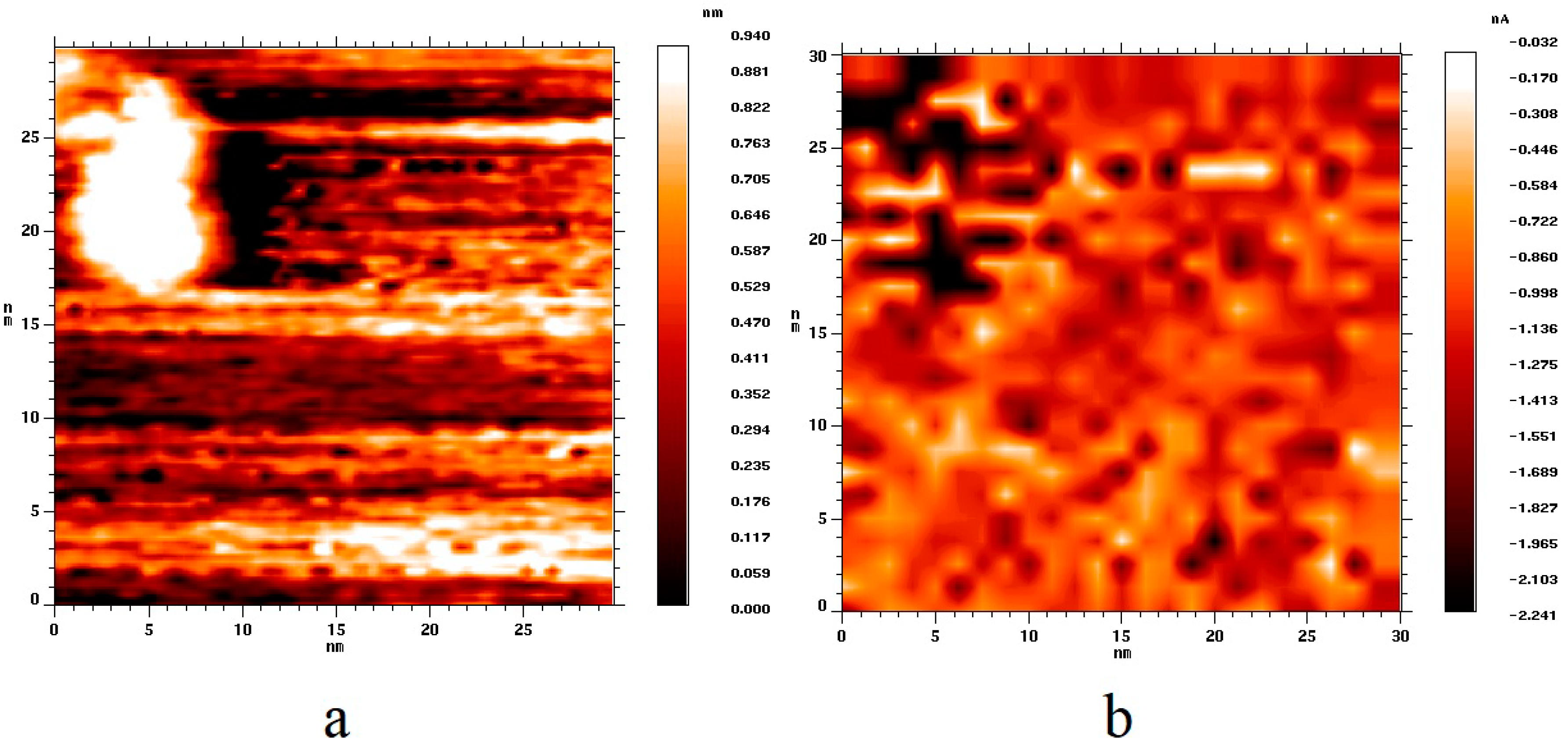 Nanomaterials 09 00344 g003