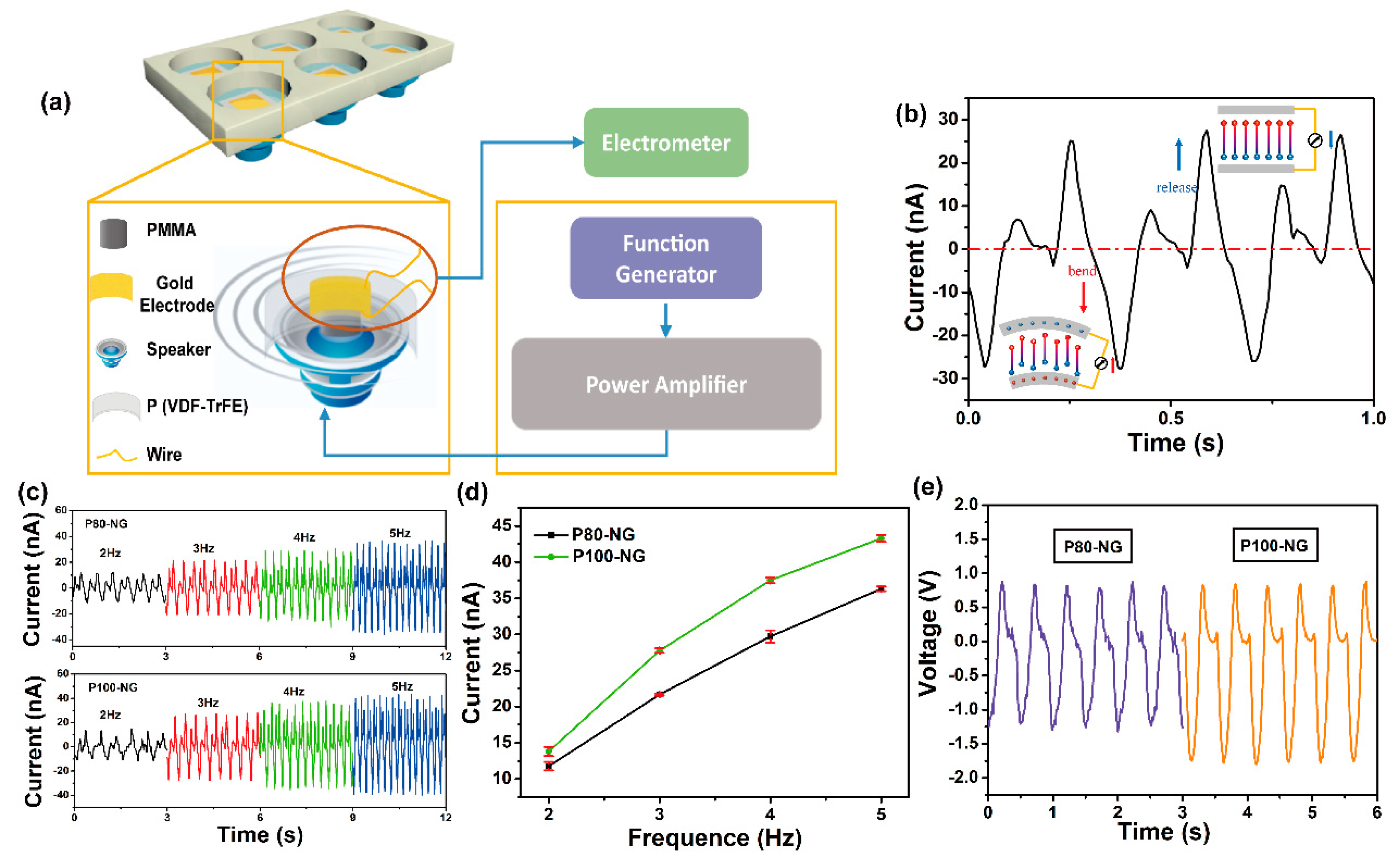 Nanomaterials 09 00349 g005 Nanomaterials 09 00349 g005