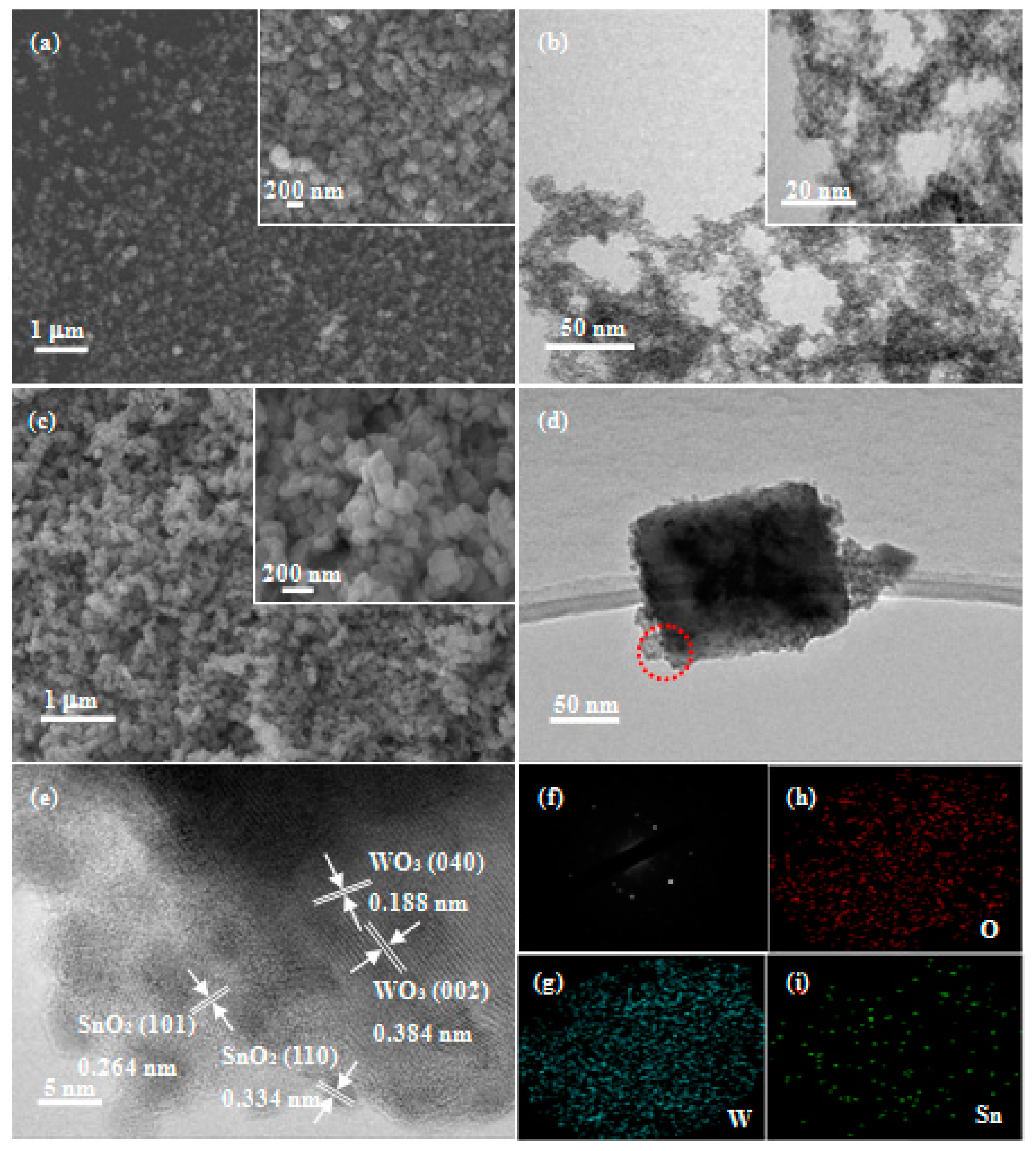 Nanomaterials 09 00351 g003