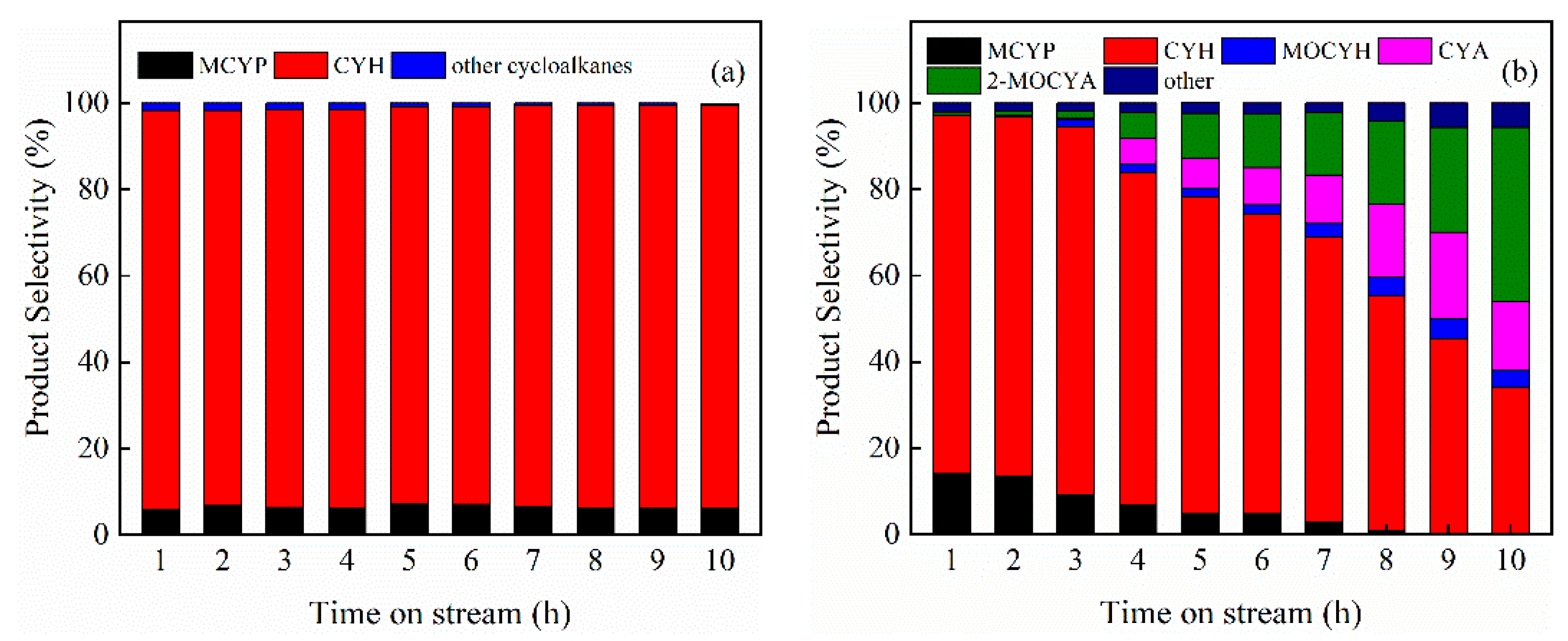 Nanomaterials 09 00362 g010