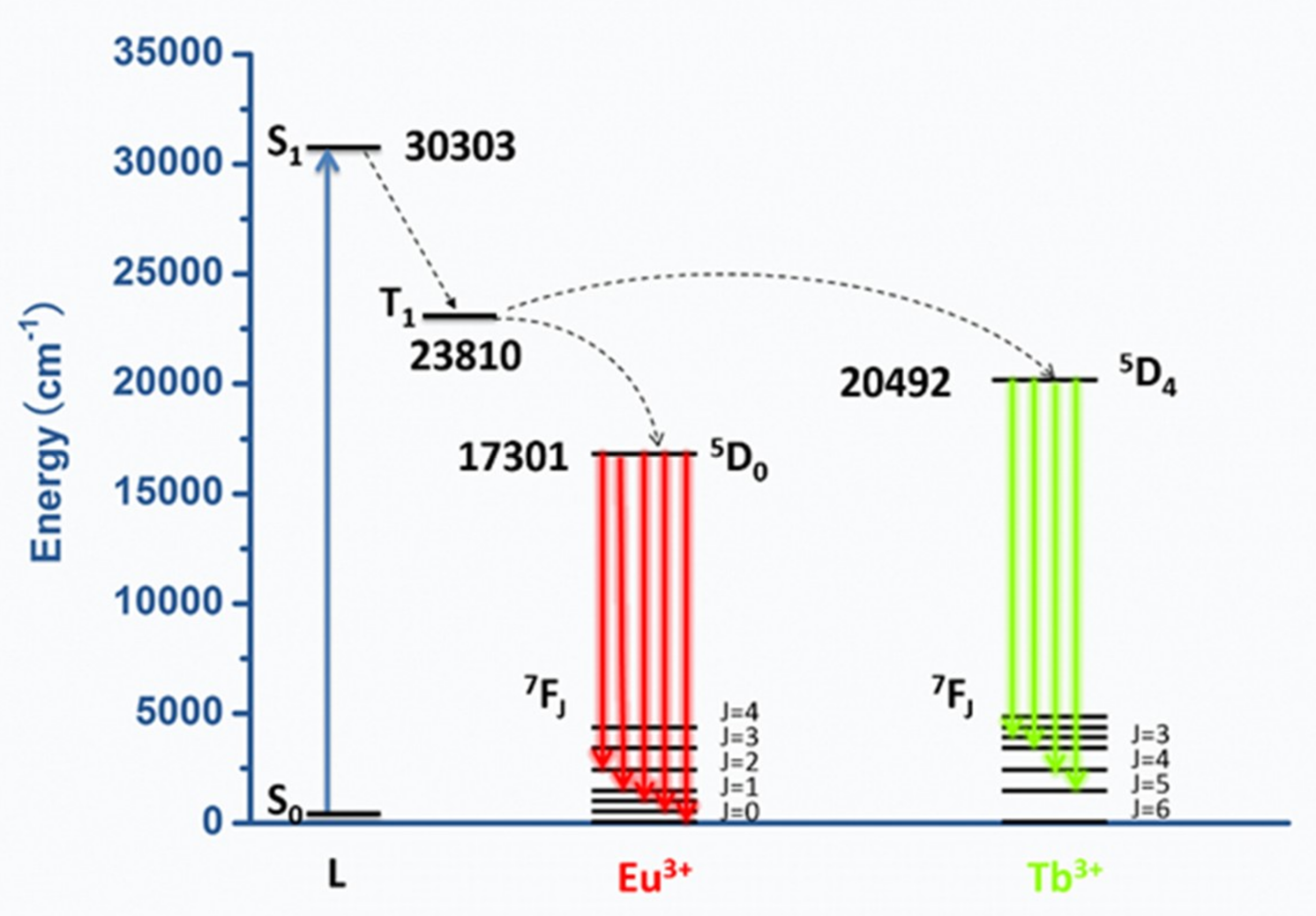Nanomaterials 09 00363 g009