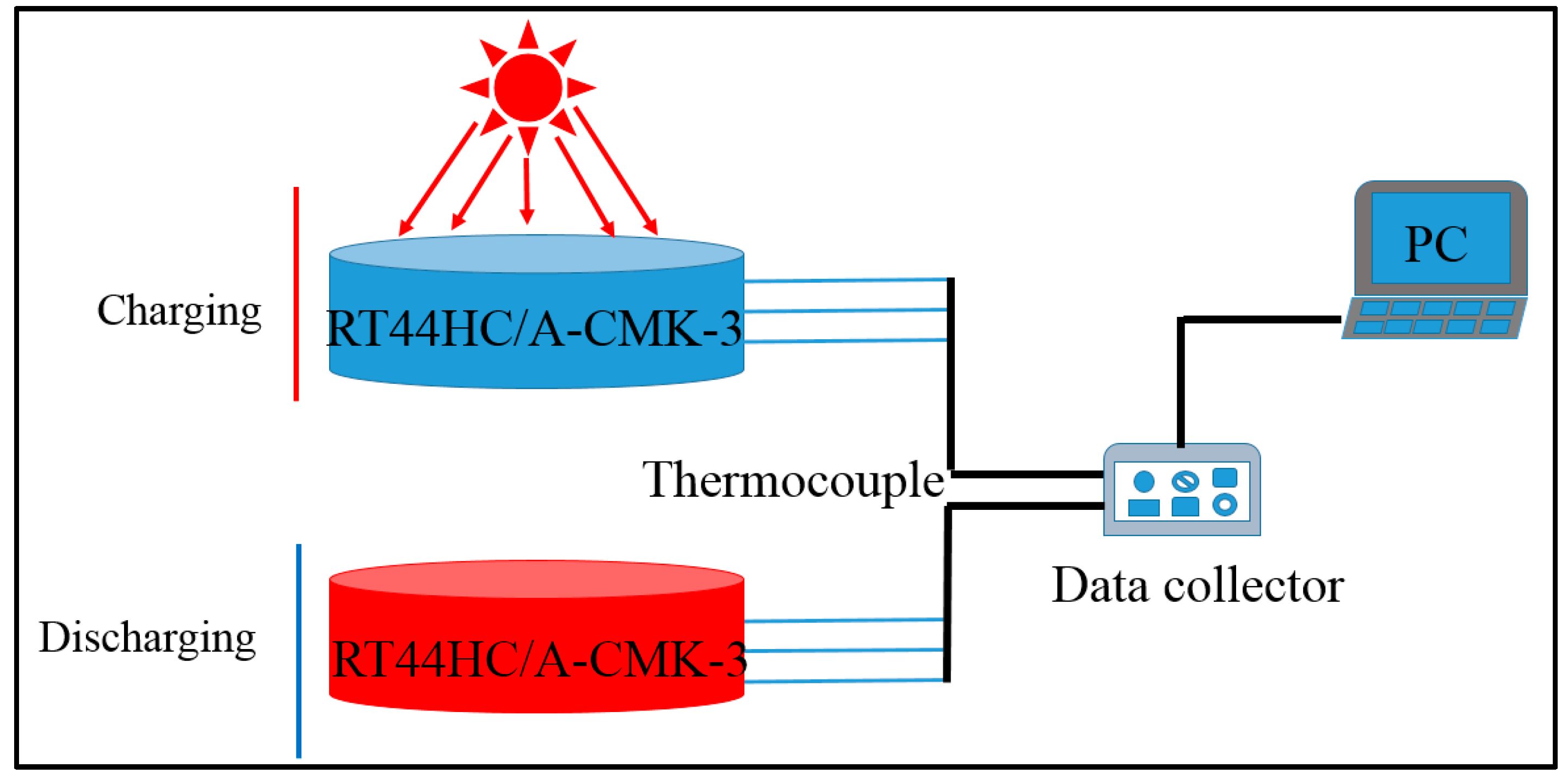 Nanomaterials 09 00364 g002 Nanomaterials 09 00364 g002