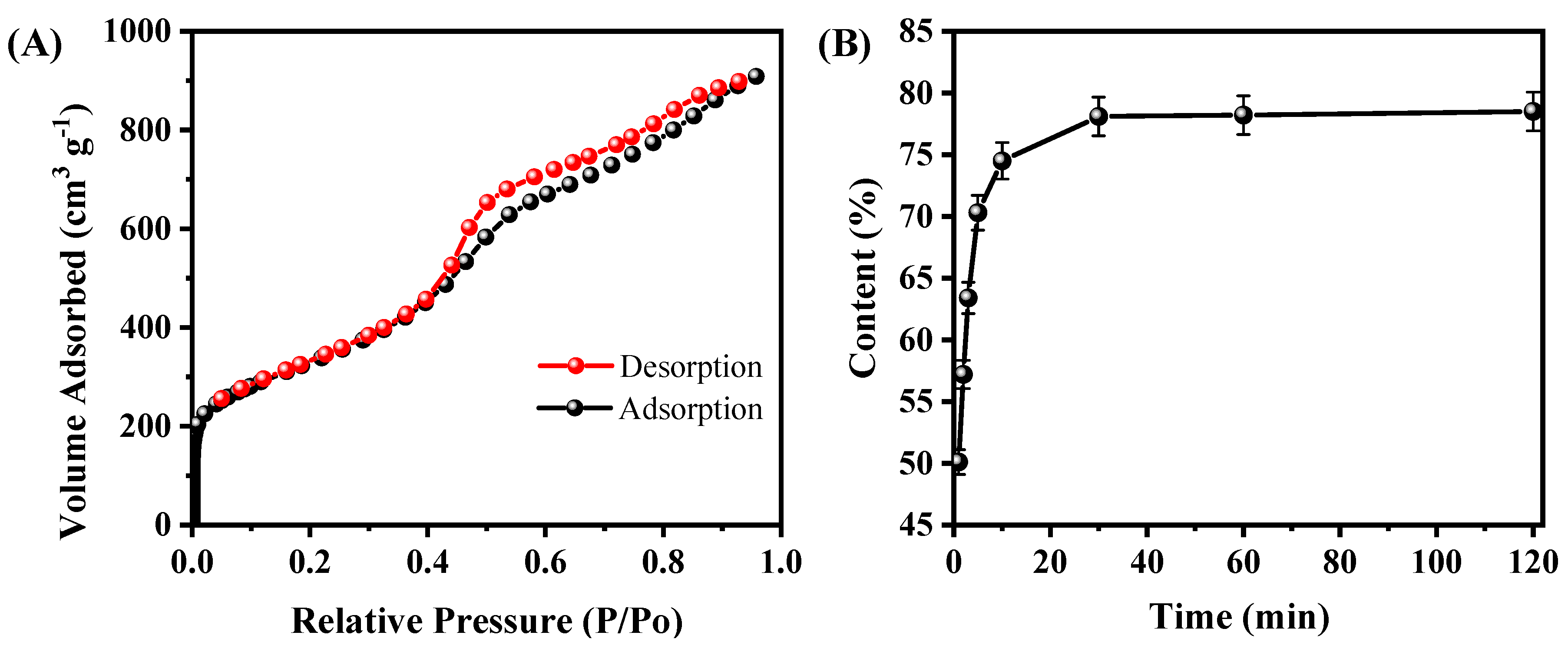 Nanomaterials 09 00364 g004 Nanomaterials 09 00364 g004