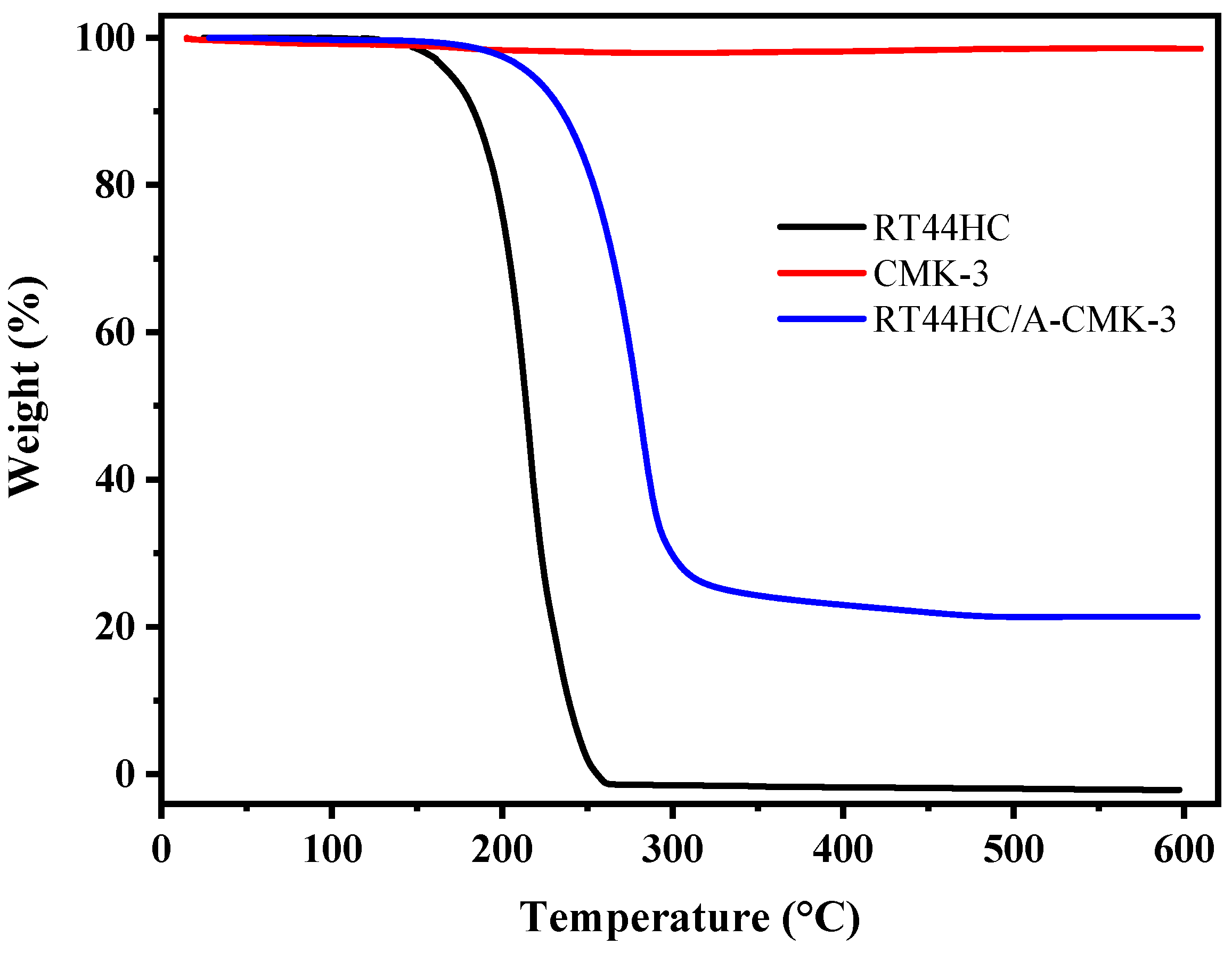 Nanomaterials 09 00364 g009 Nanomaterials 09 00364 g009
