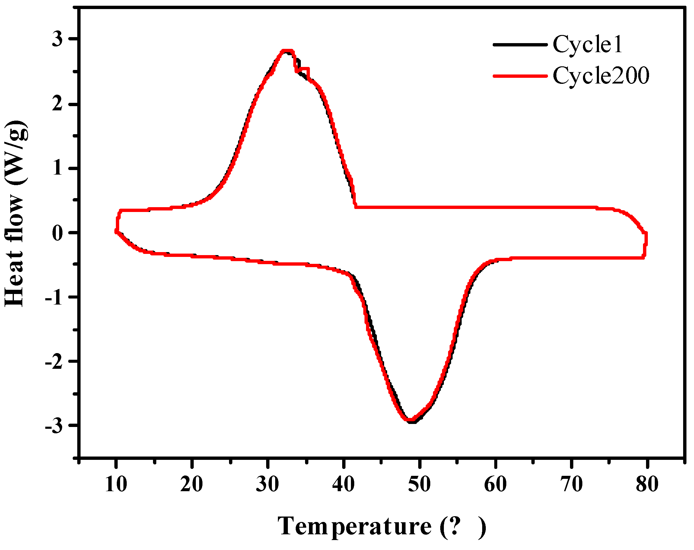 Nanomaterials 09 00364 g010 Nanomaterials 09 00364 g010