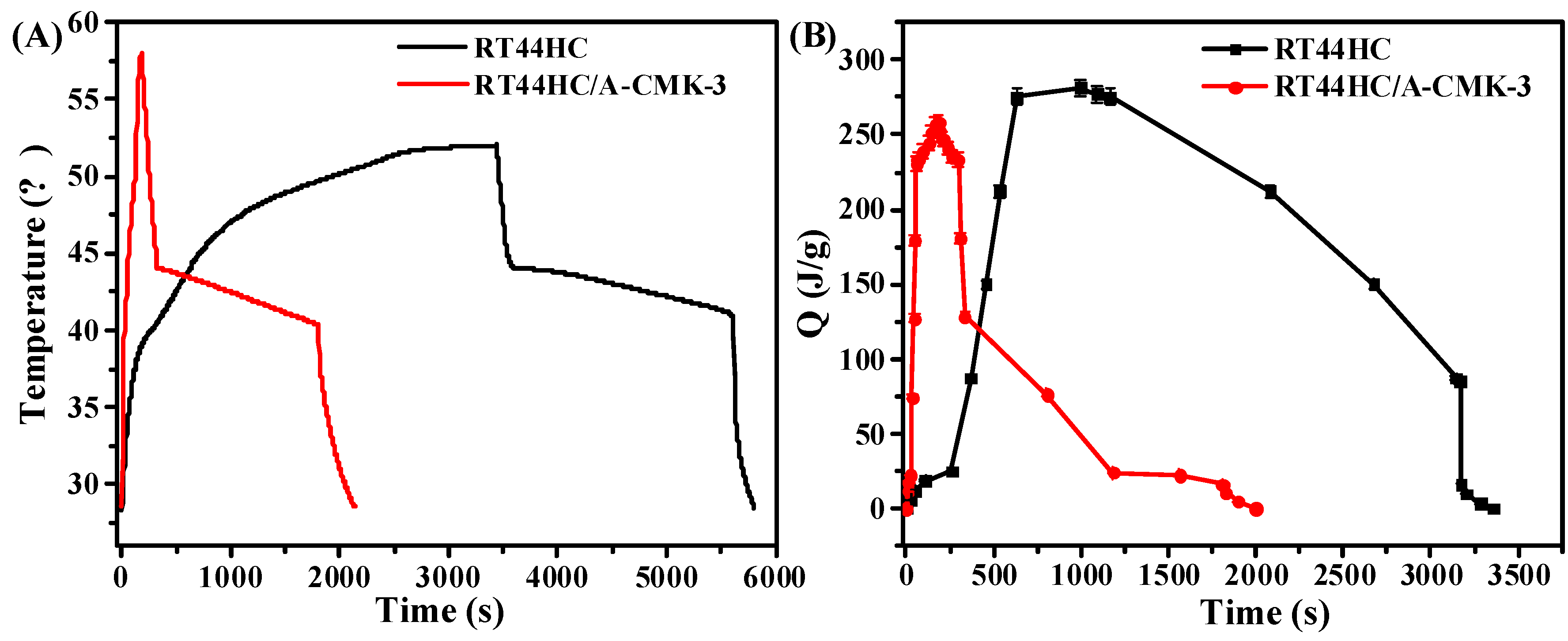 Nanomaterials 09 00364 g012 Nanomaterials 09 00364 g012