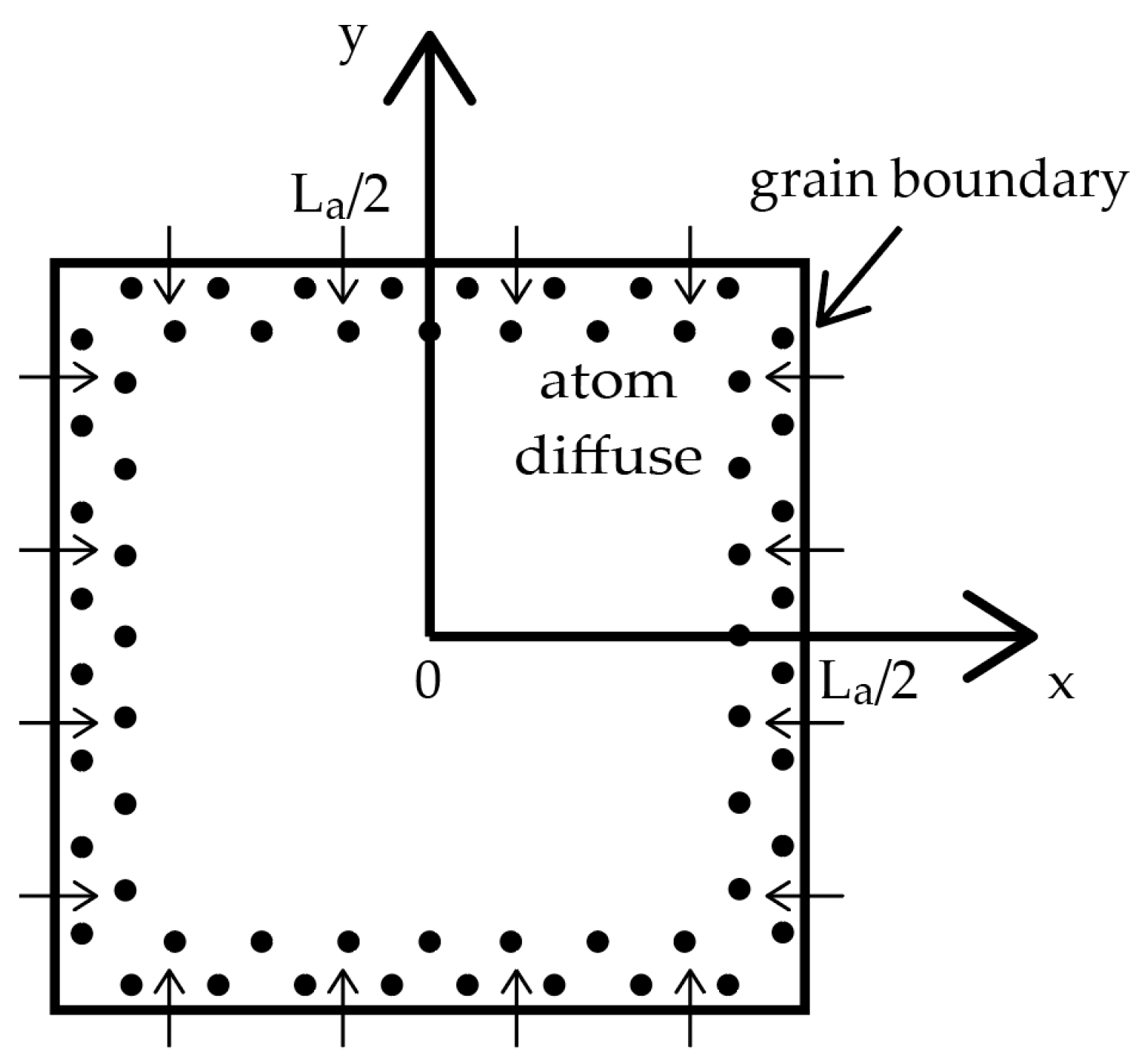 Nanomaterials 09 00372 g006