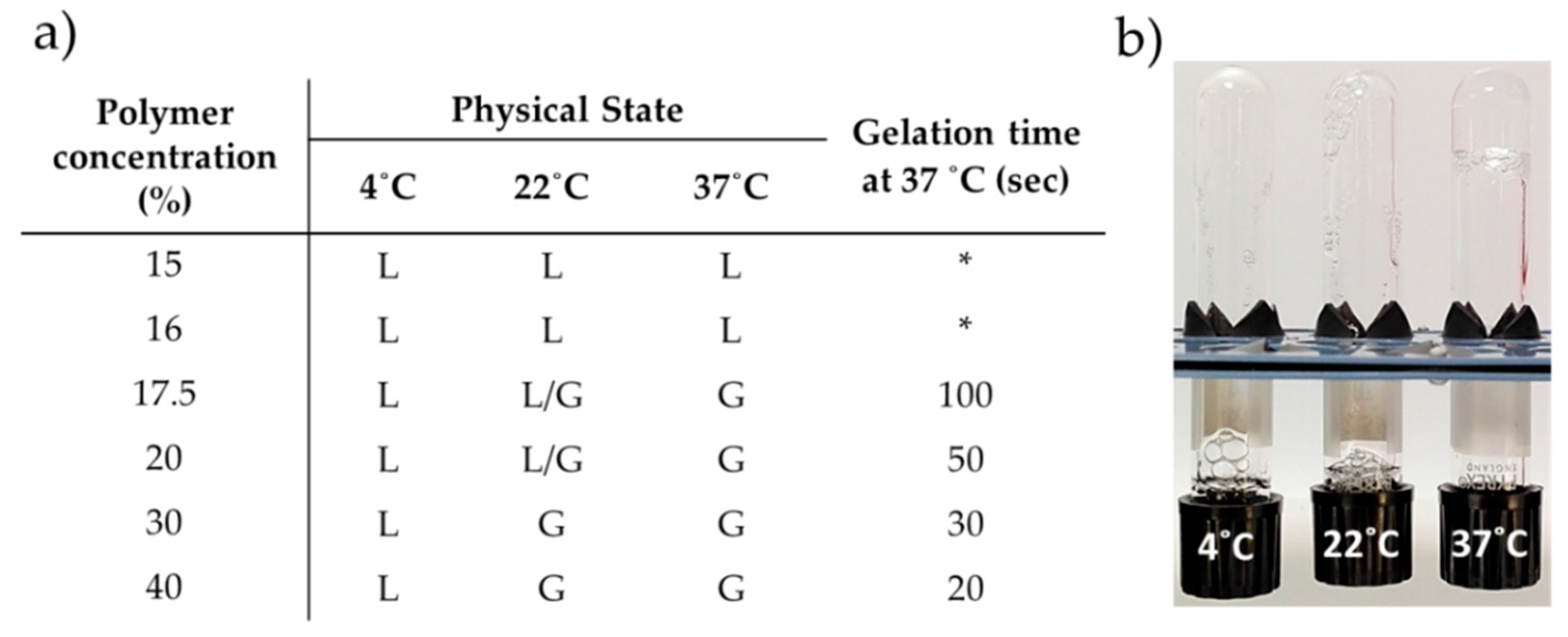 Nanomaterials 09 00380 g001