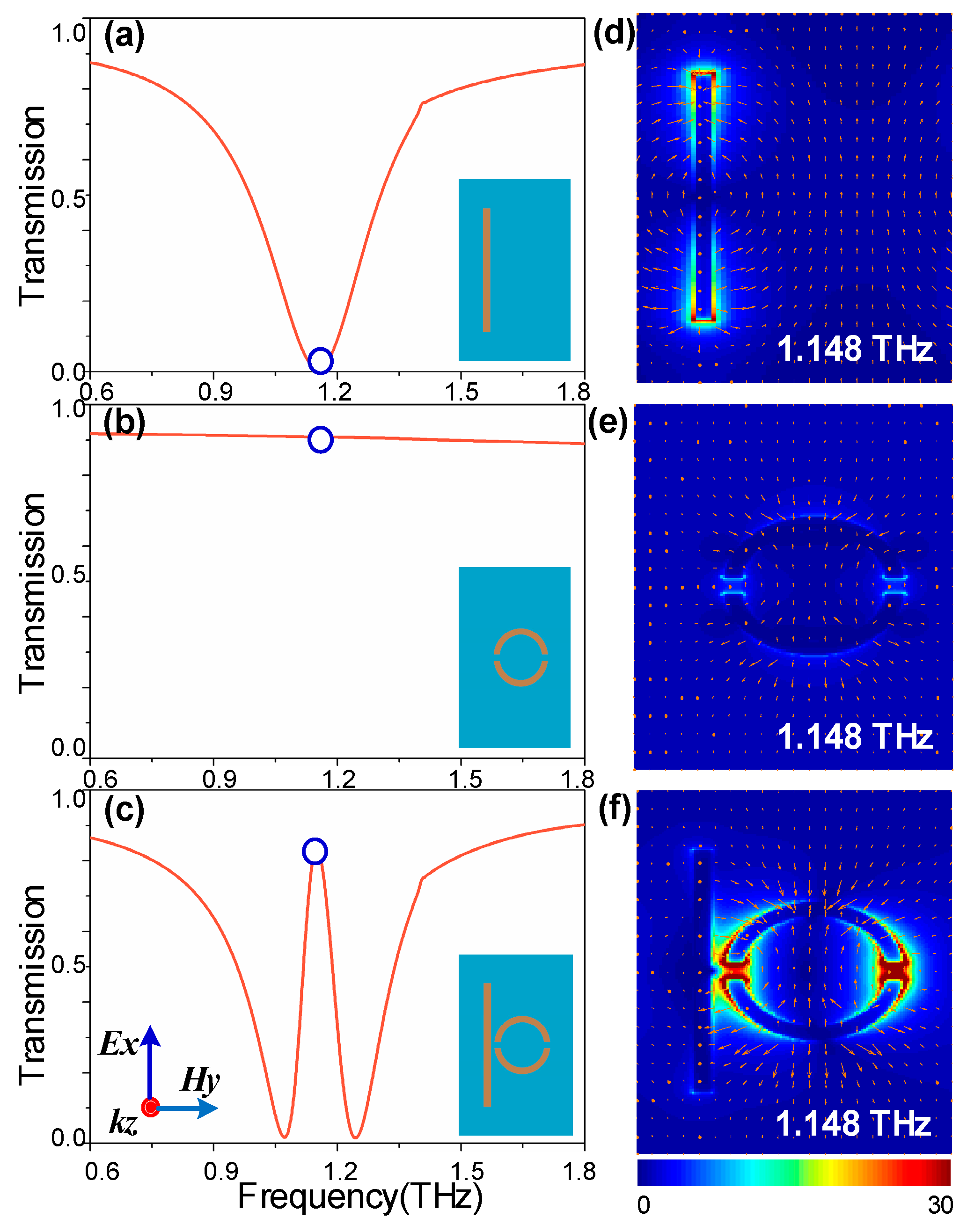 Nanomaterials 09 00385 g002 Nanomaterials 09 00385 g002