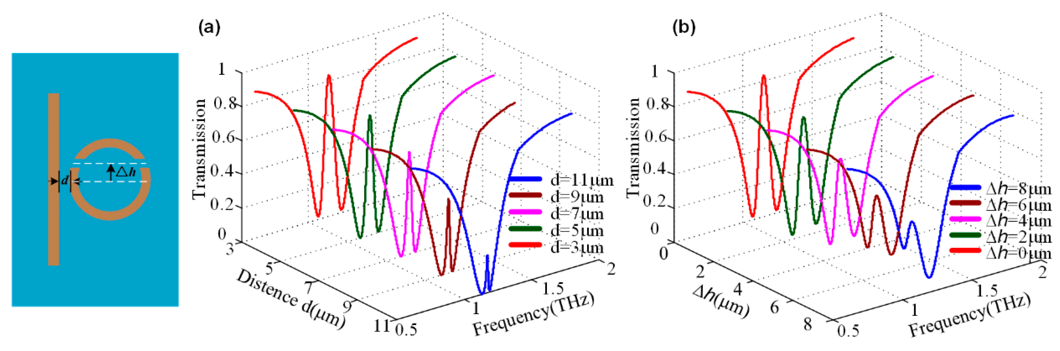 Nanomaterials 09 00385 g004 Nanomaterials 09 00385 g004