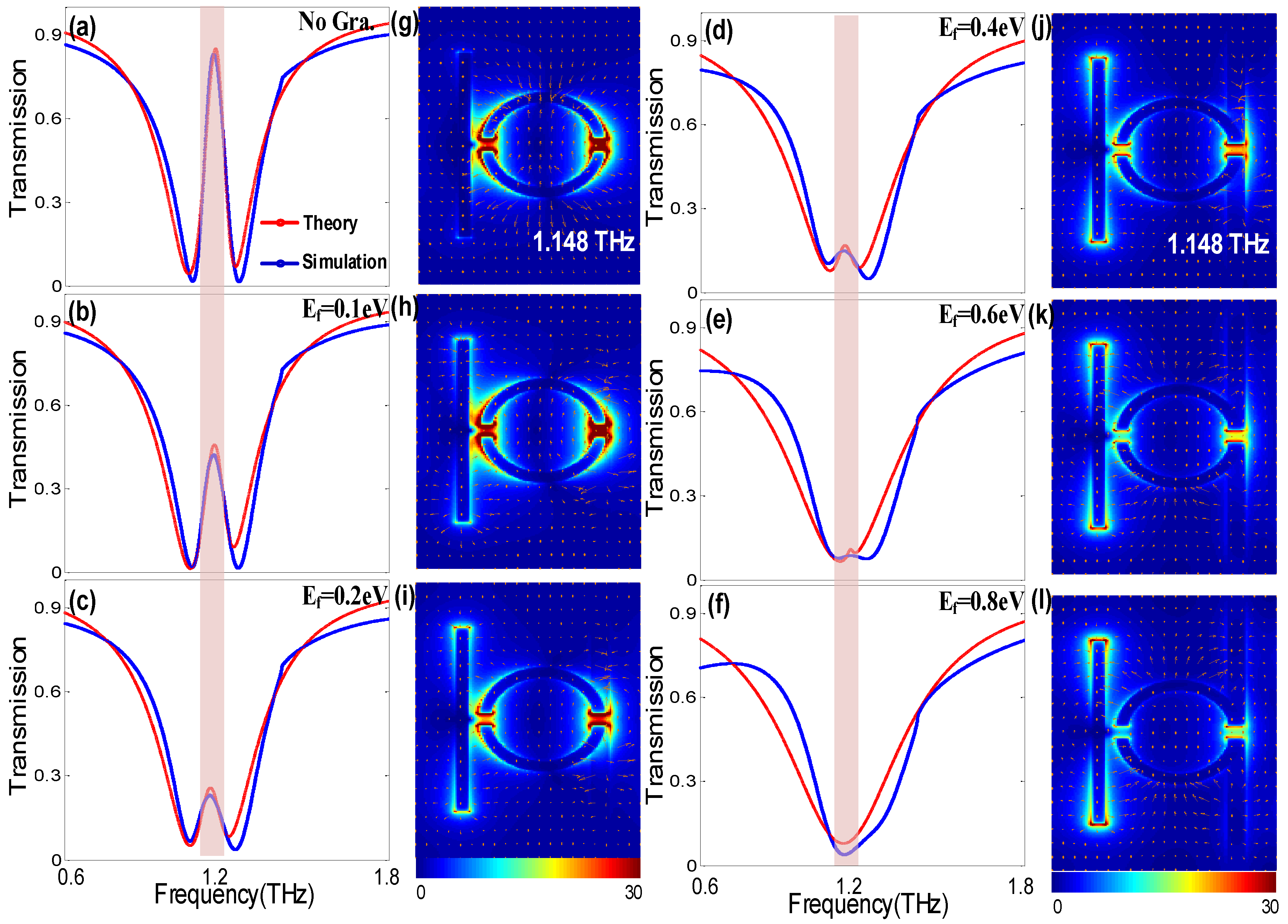 Nanomaterials 09 00385 g005 Nanomaterials 09 00385 g005