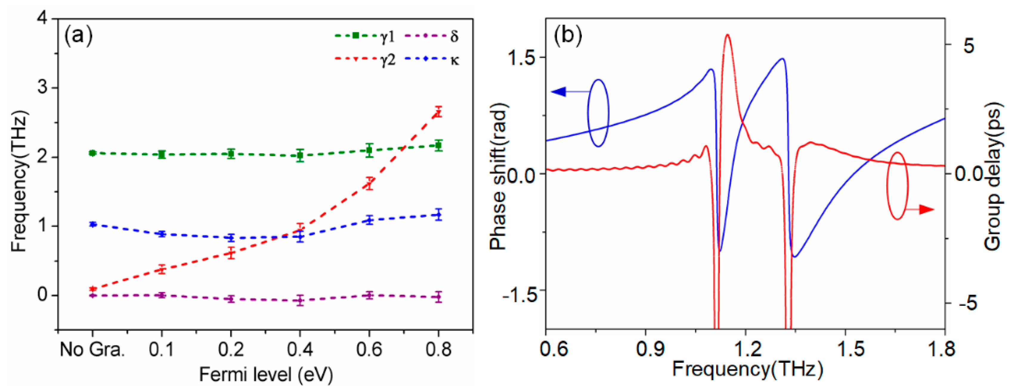Nanomaterials 09 00385 g006 Nanomaterials 09 00385 g006