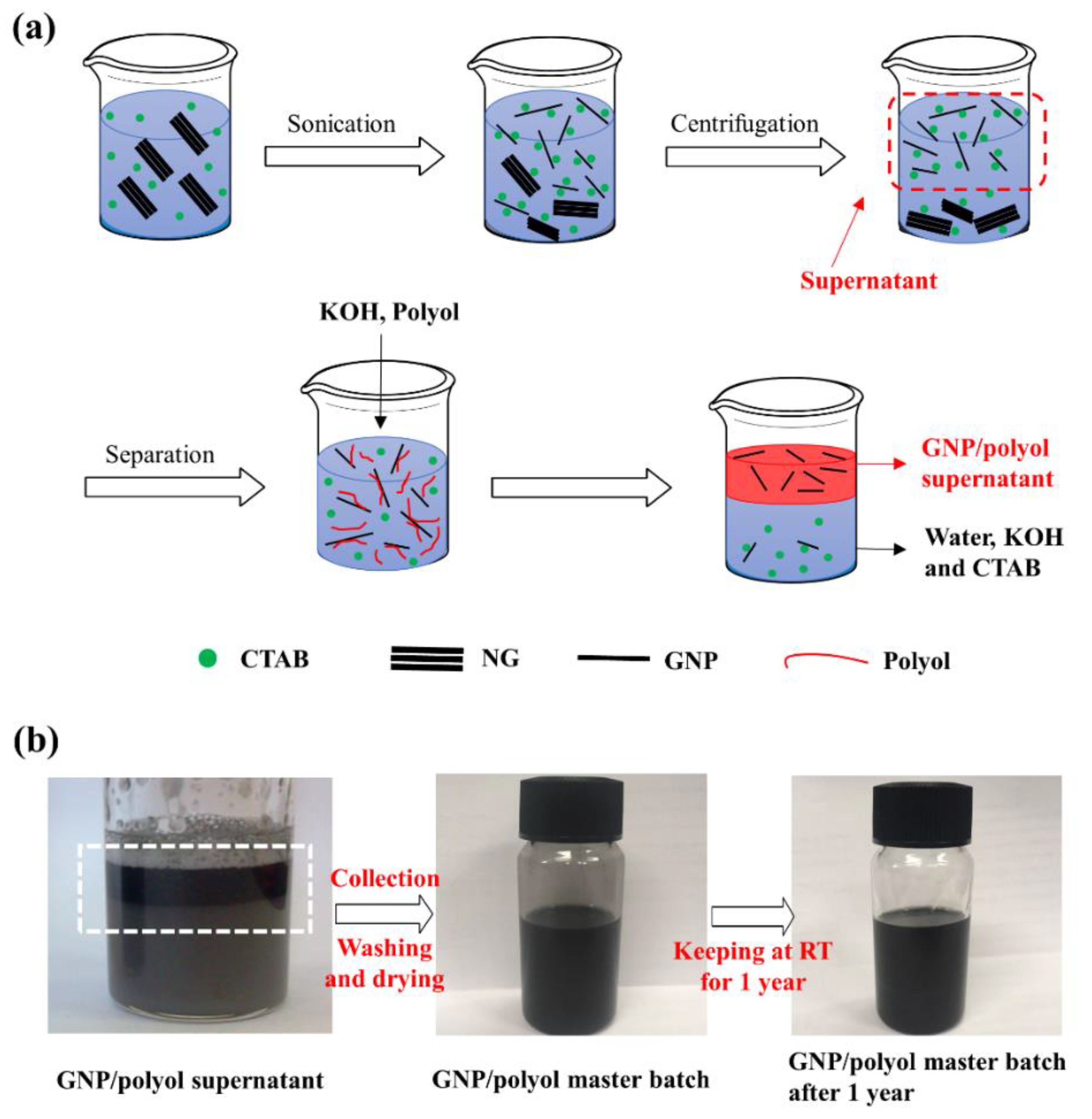 Nanomaterials 09 00389 g002 Nanomaterials 09 00389 g002