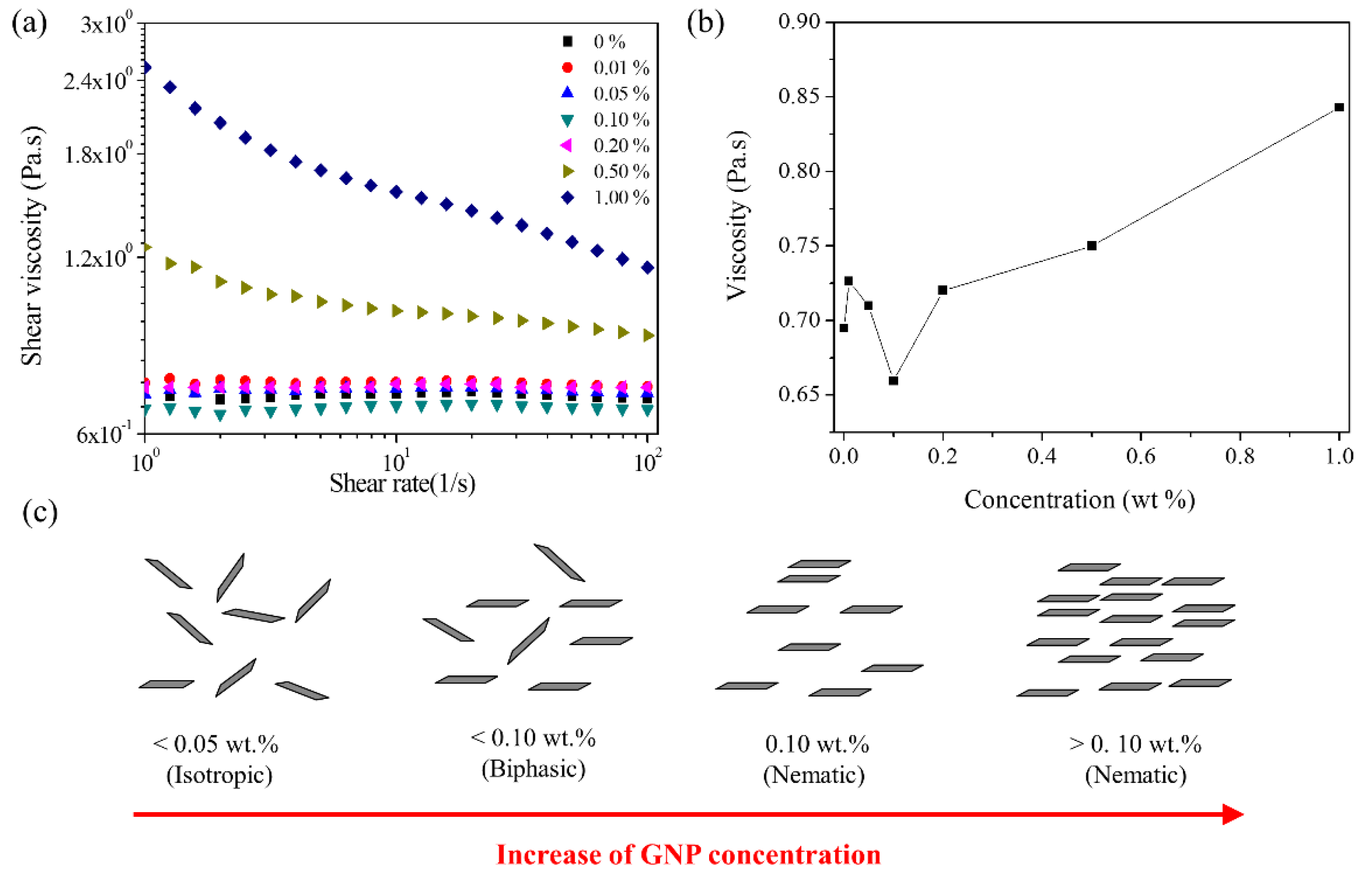 Nanomaterials 09 00389 g004 Nanomaterials 09 00389 g004