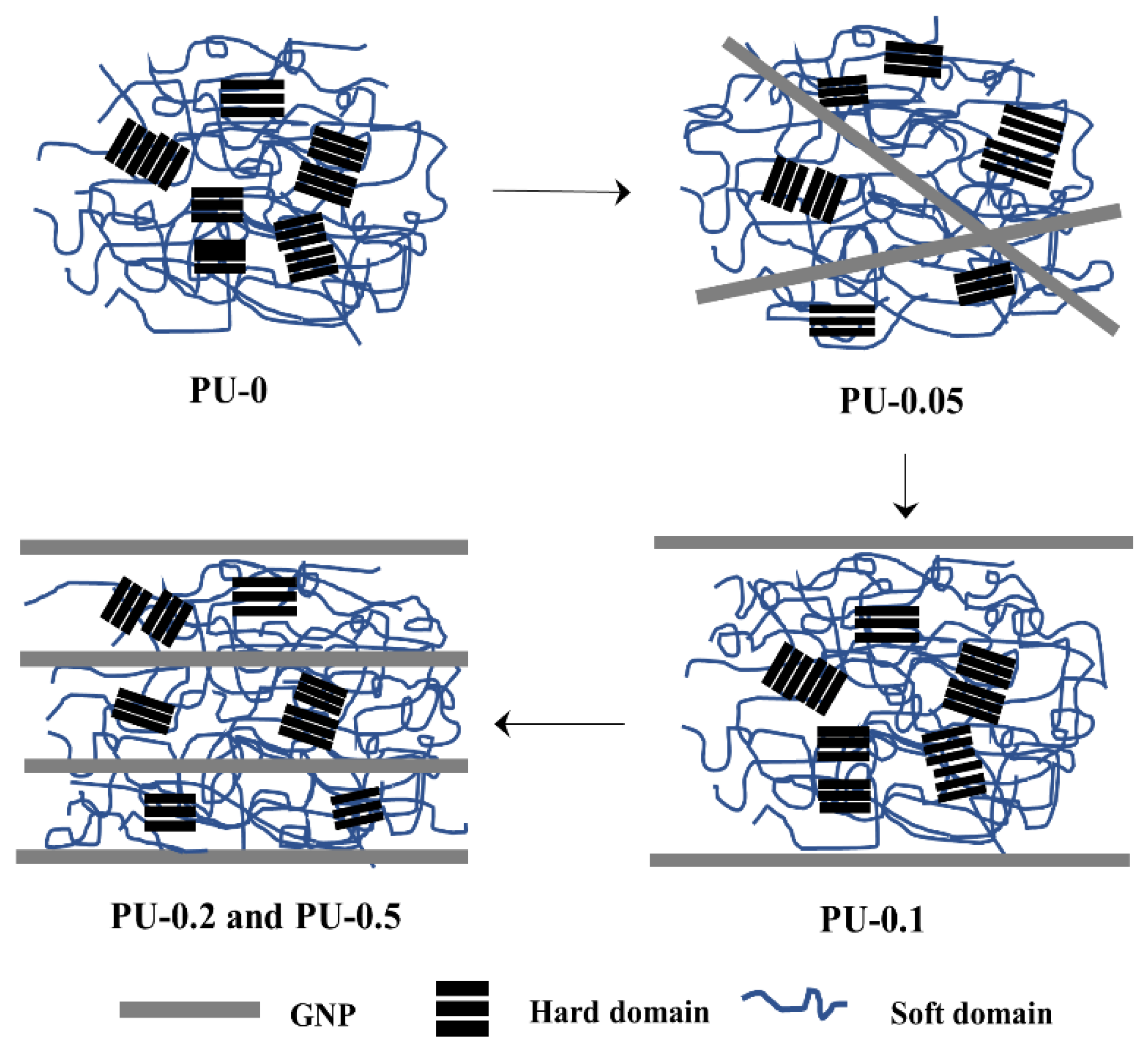 Nanomaterials 09 00389 g008 Nanomaterials 09 00389 g008