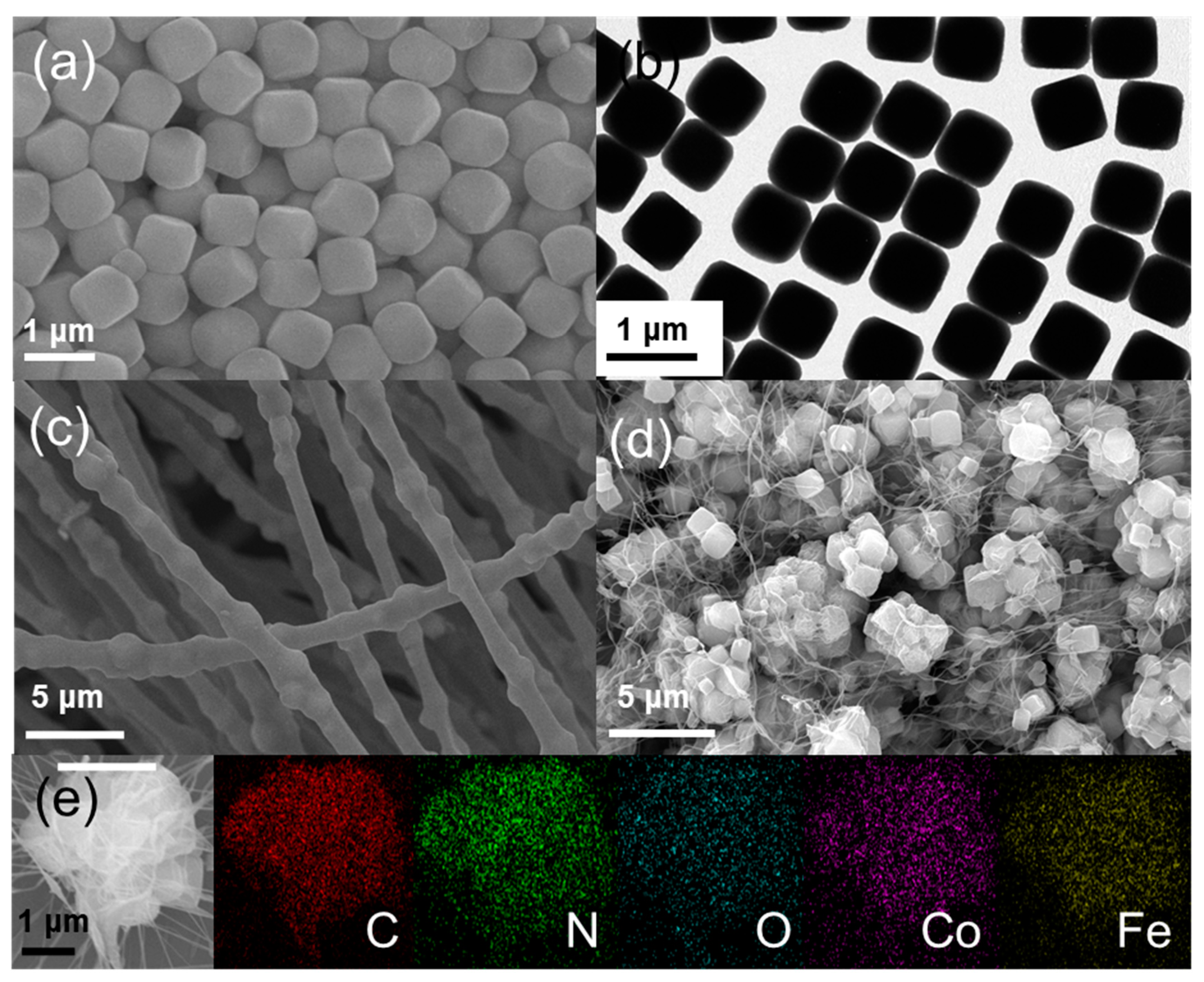 Nanomaterials 09 00402 g002