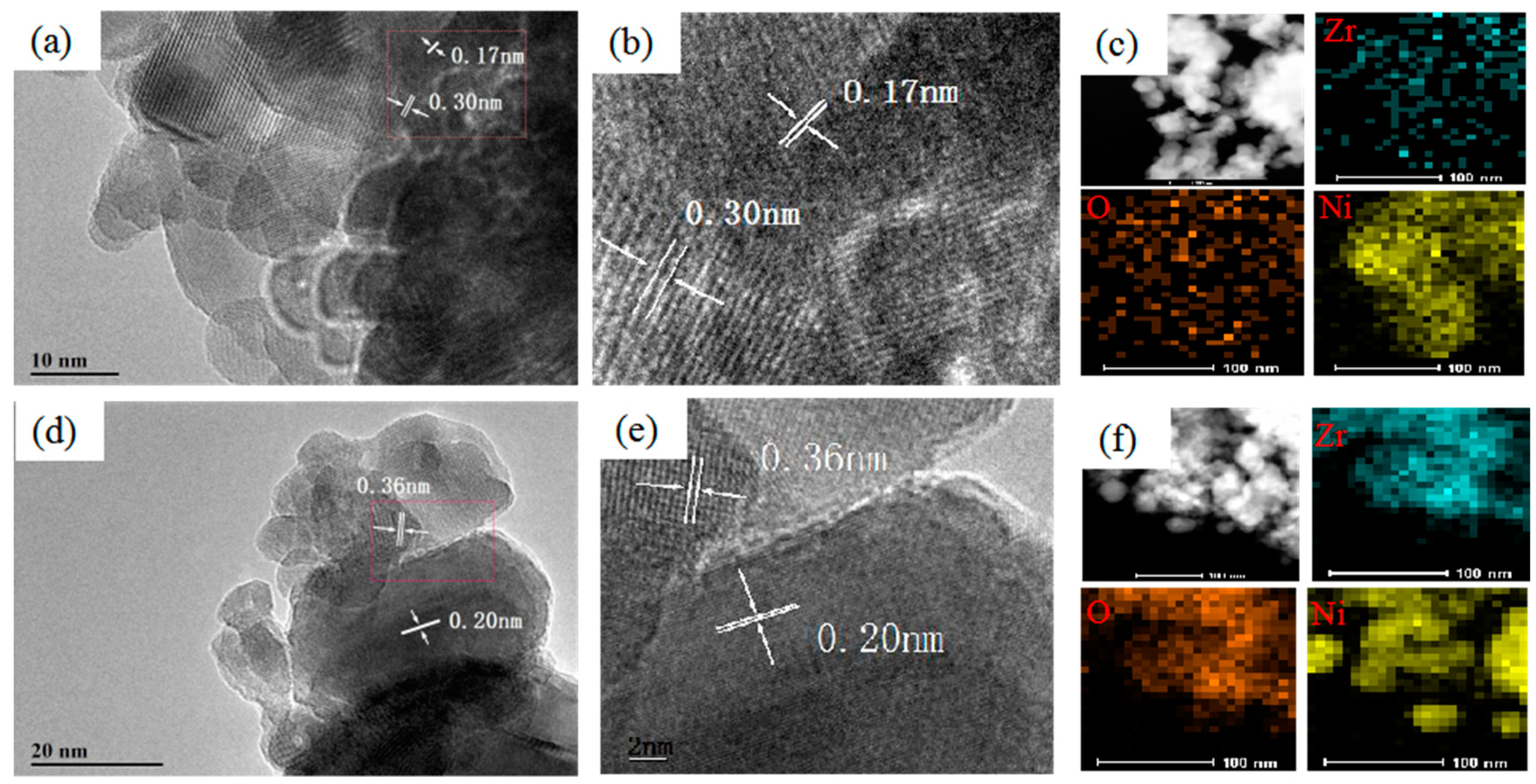 Nanomaterials 09 00406 g004