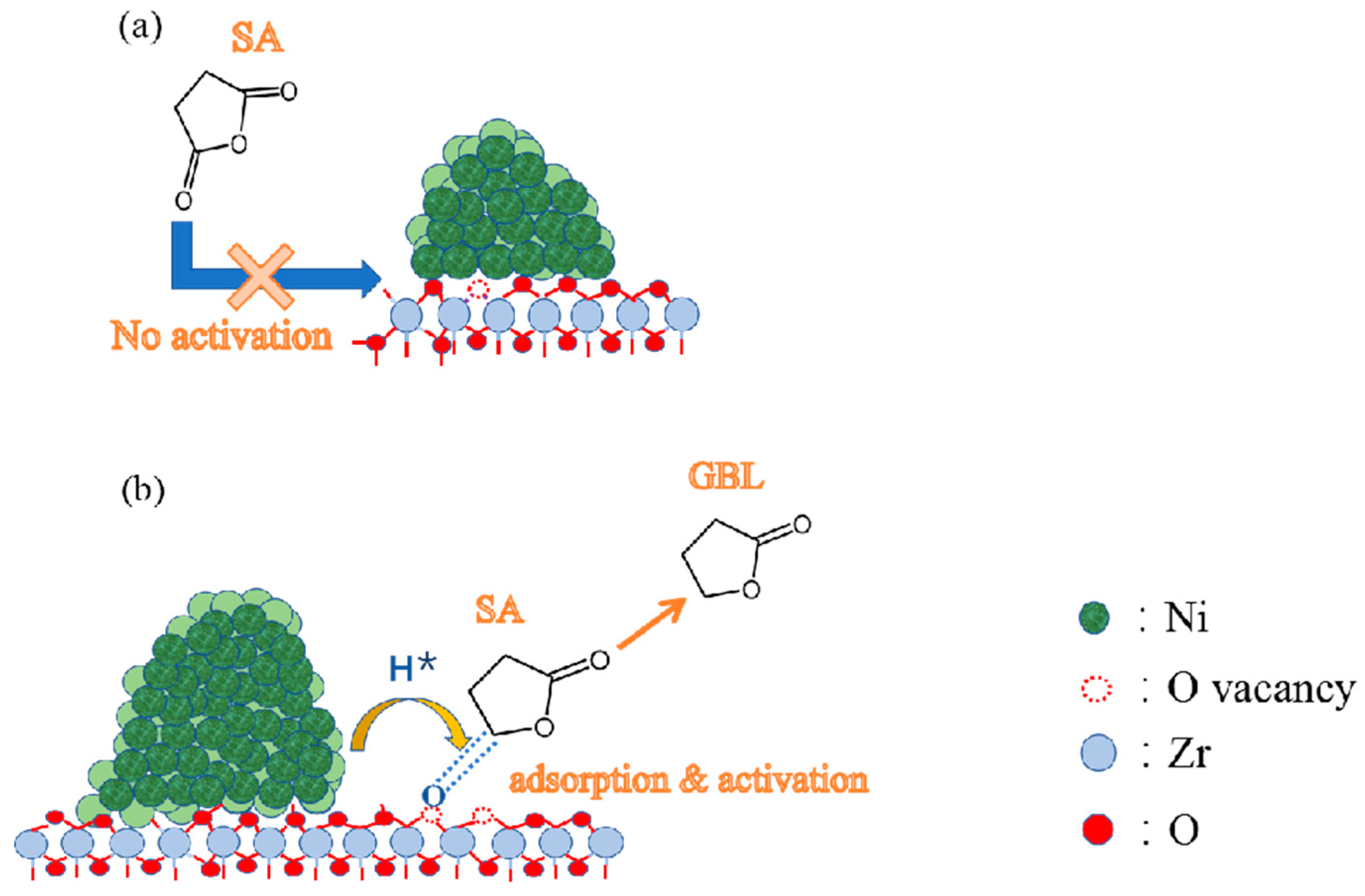 Nanomaterials 09 00406 g011