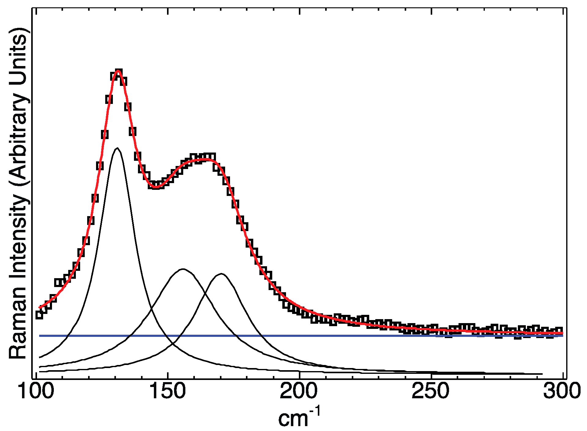 Nanomaterials 09 00409 g003