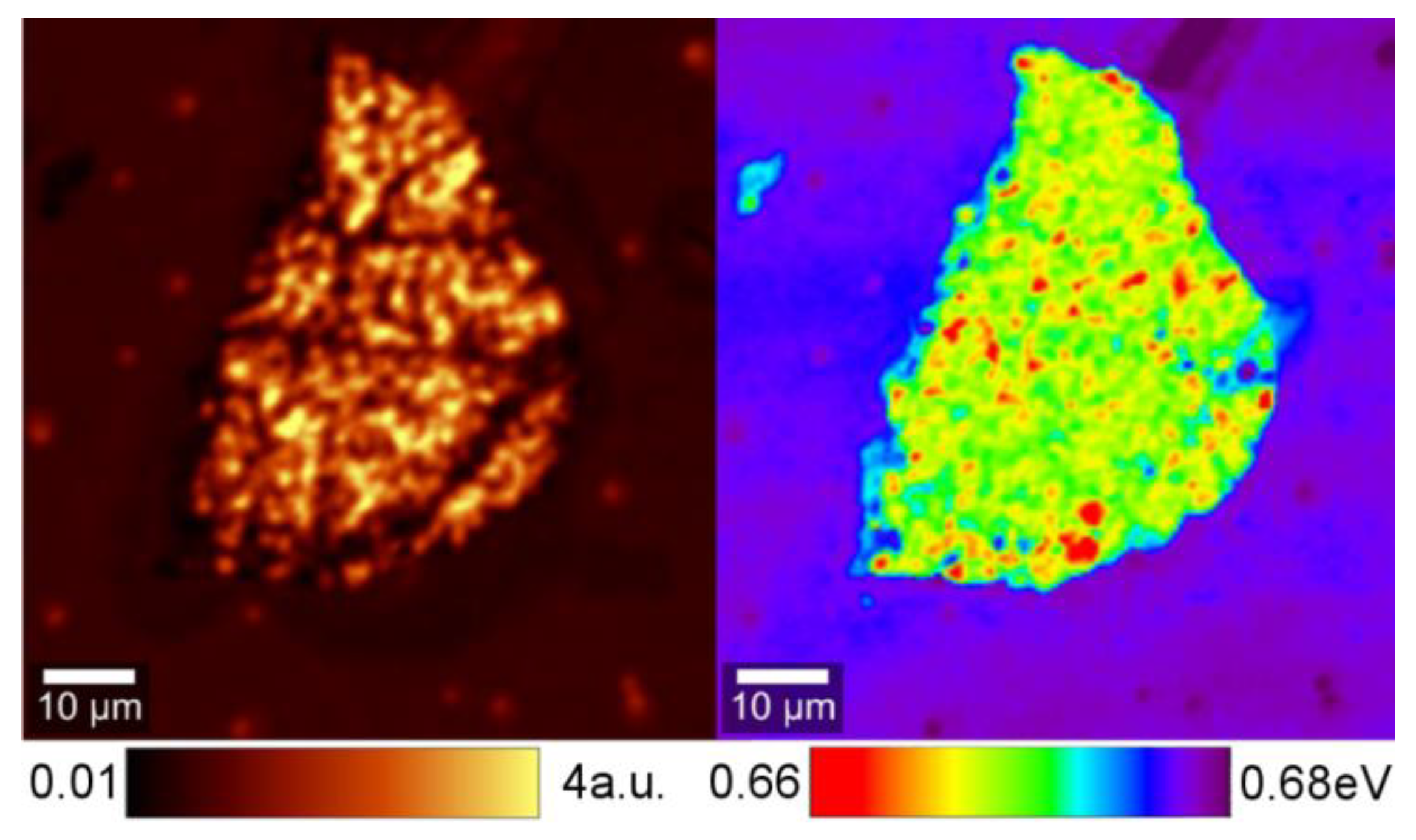 Nanomaterials 09 00417 g003
