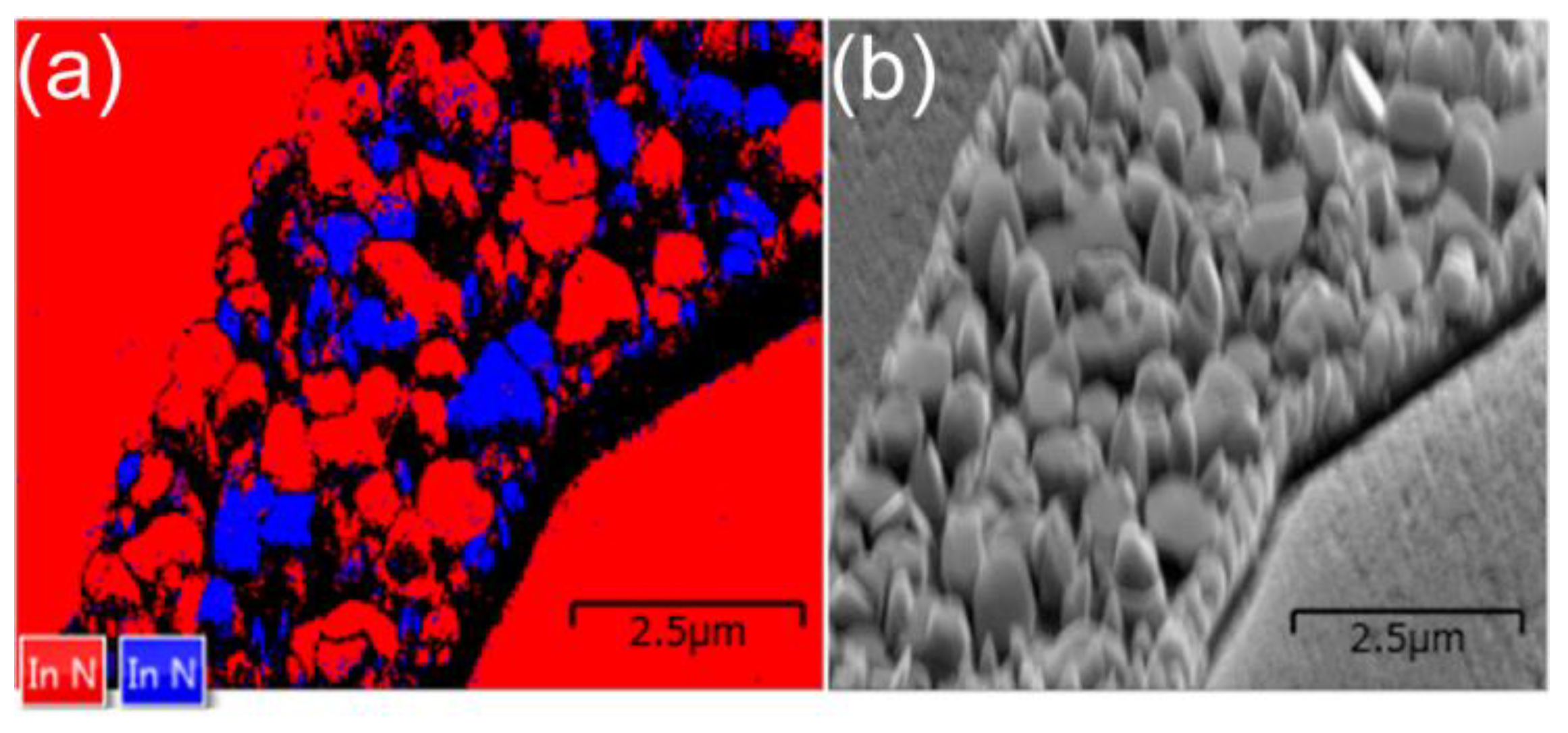 Nanomaterials 09 00417 g007