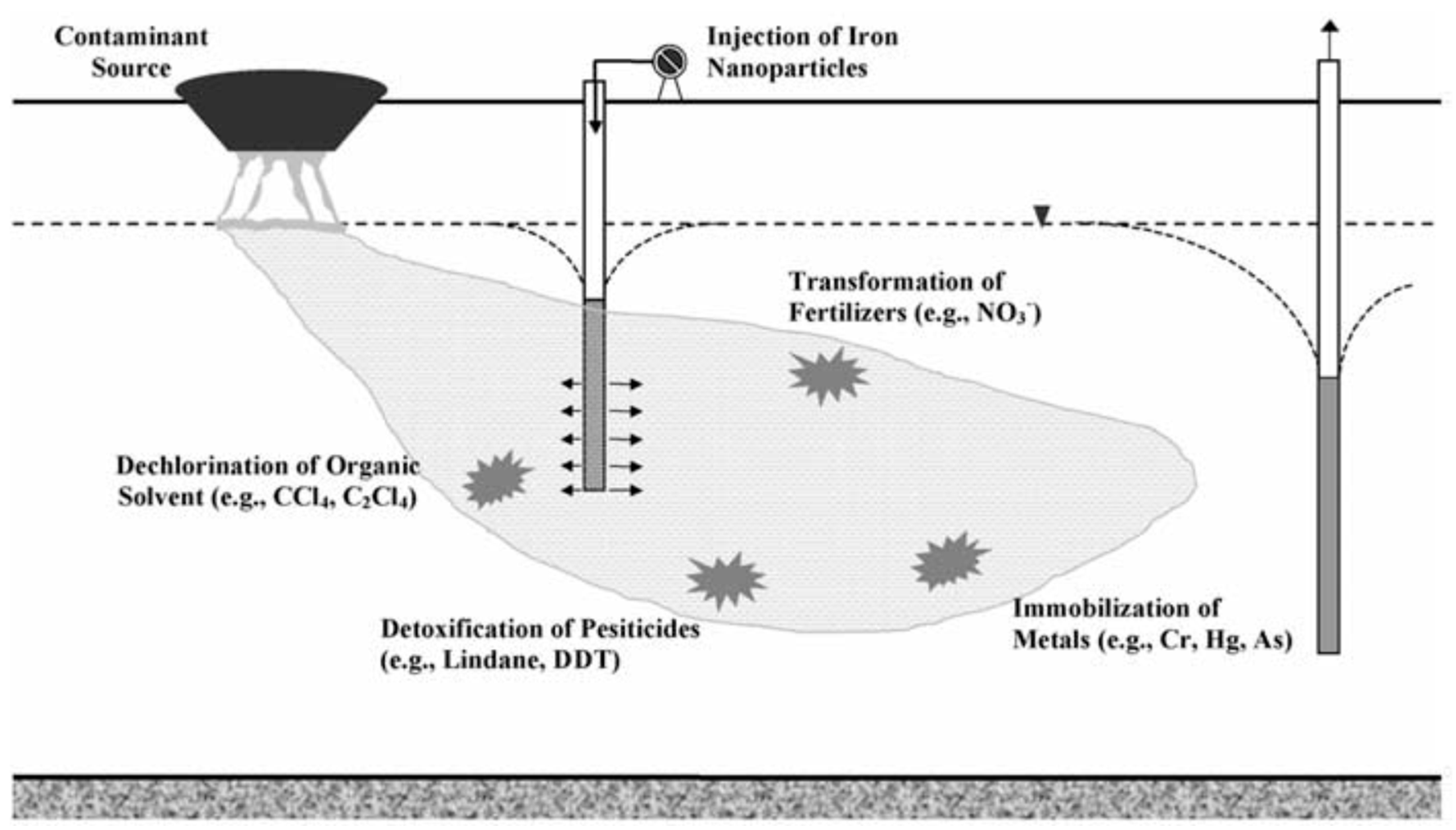 Nanomaterials 09 00424 g004 Nanomaterials 09 00424 g004