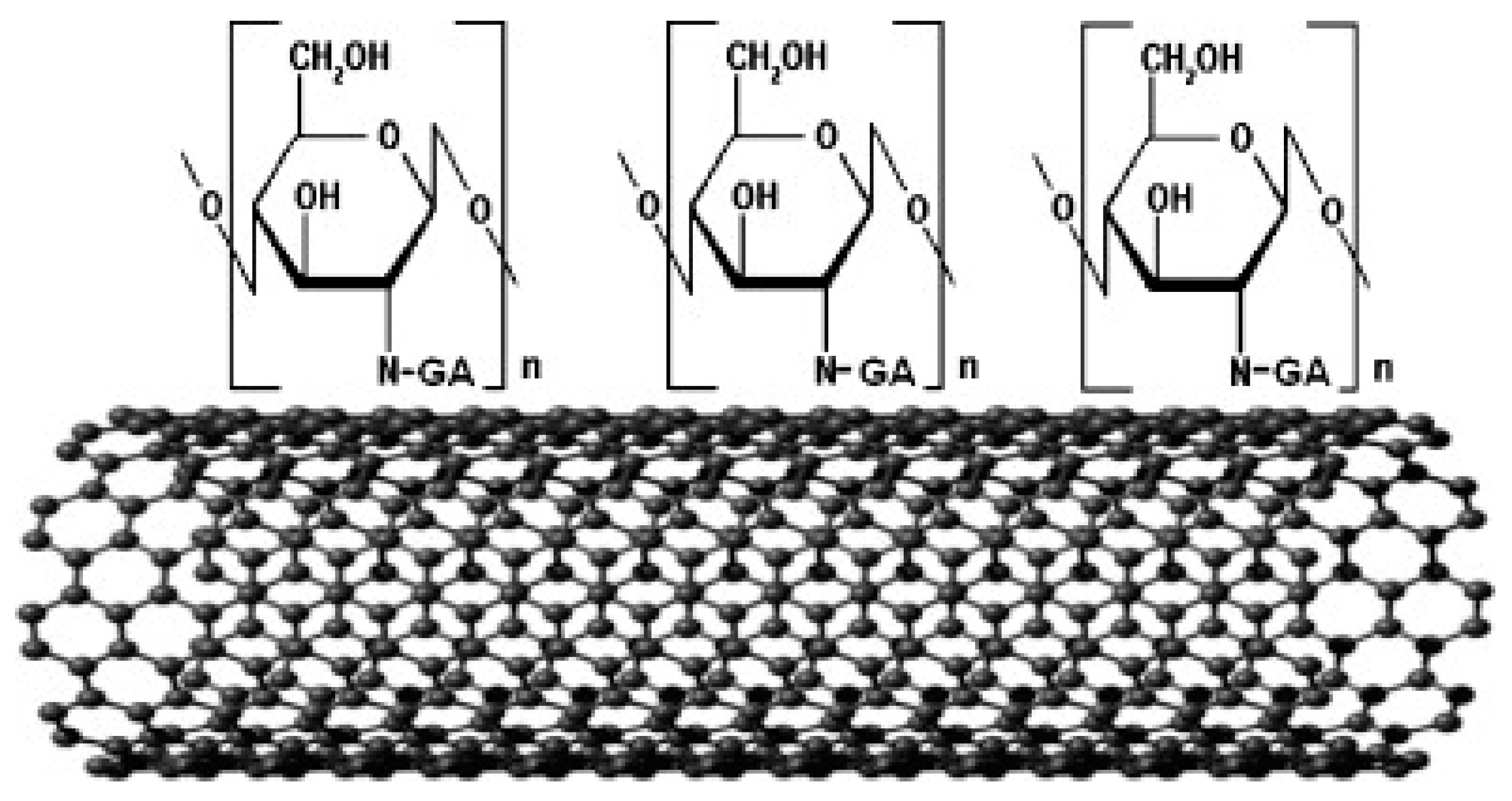 Nanomaterials 09 00424 g007 Nanomaterials 09 00424 g007