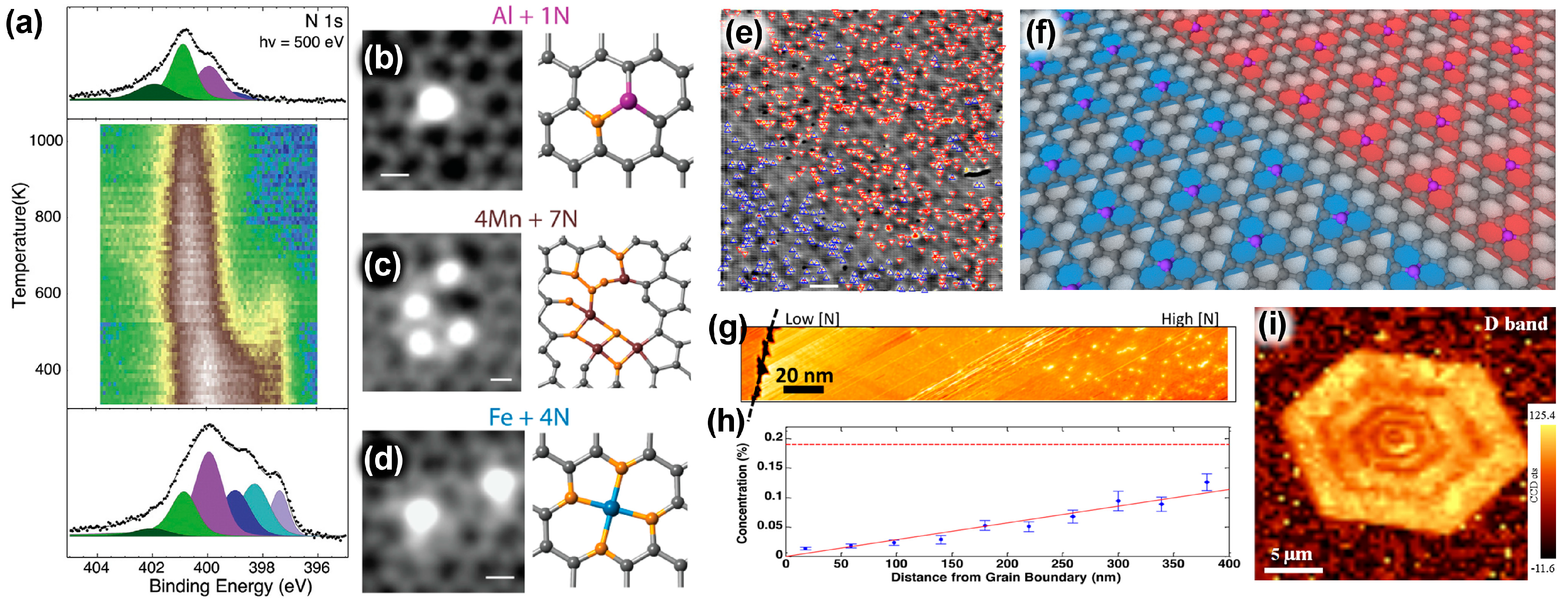 Nanomaterials 09 00425 g004 Nanomaterials 09 00425 g004