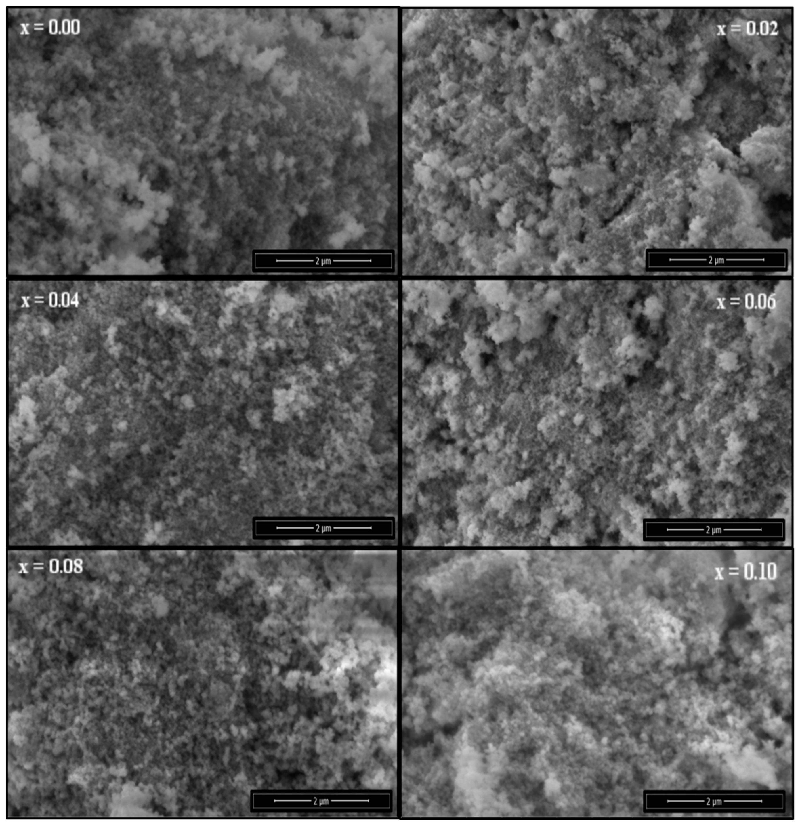 Nanomaterials 09 00430 g003