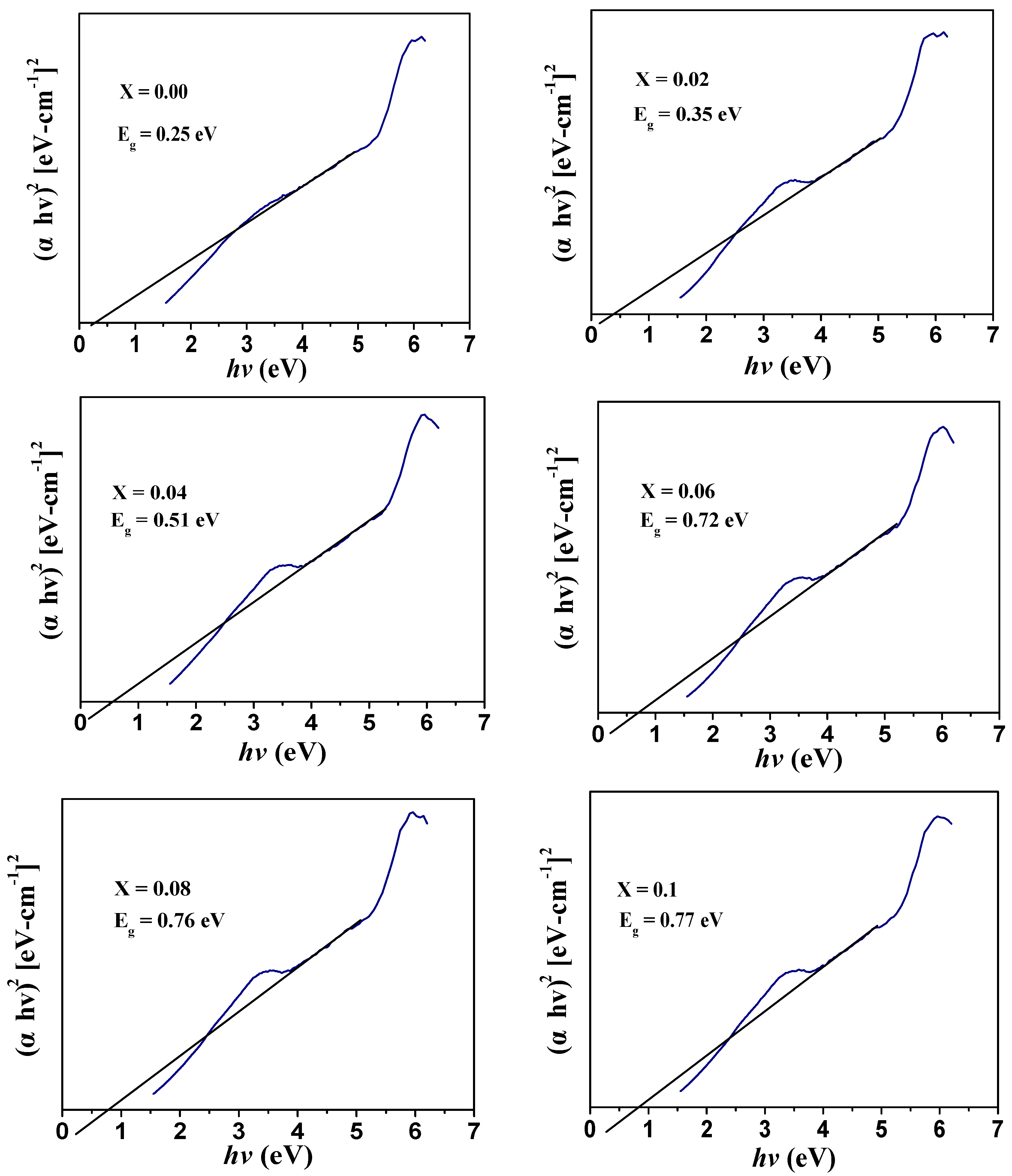 Nanomaterials 09 00430 g007