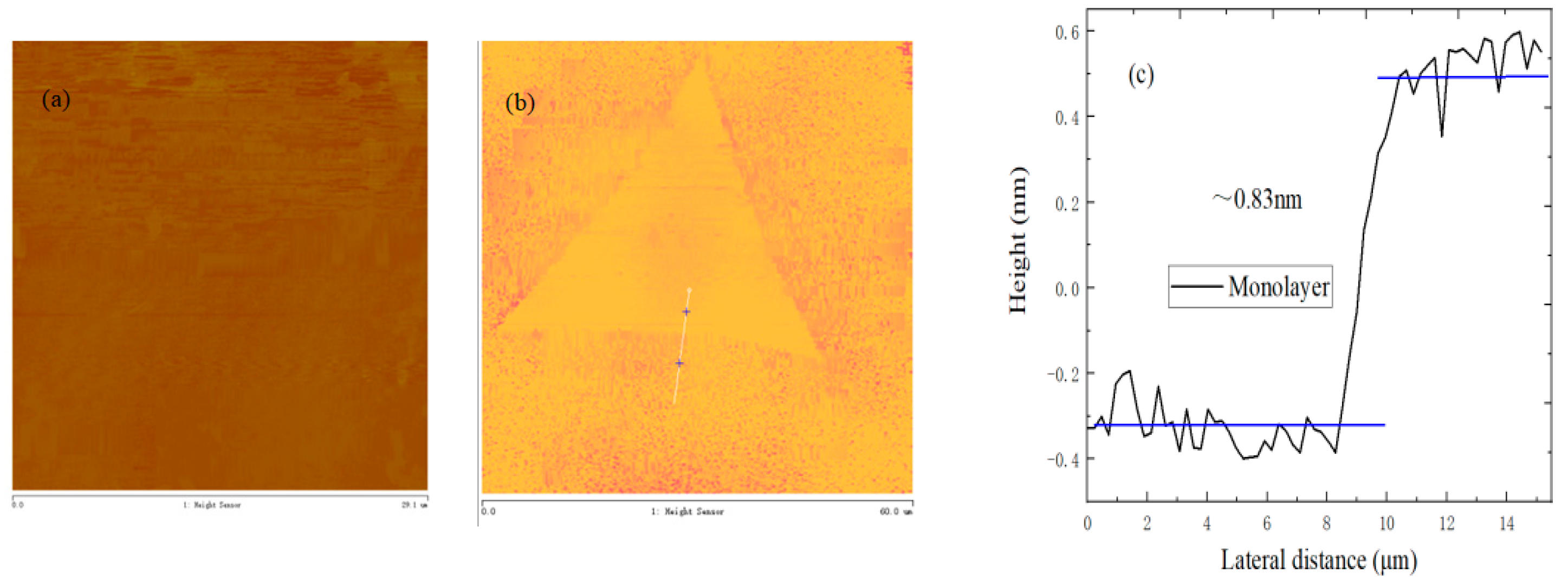 Nanomaterials 09 00433 g006