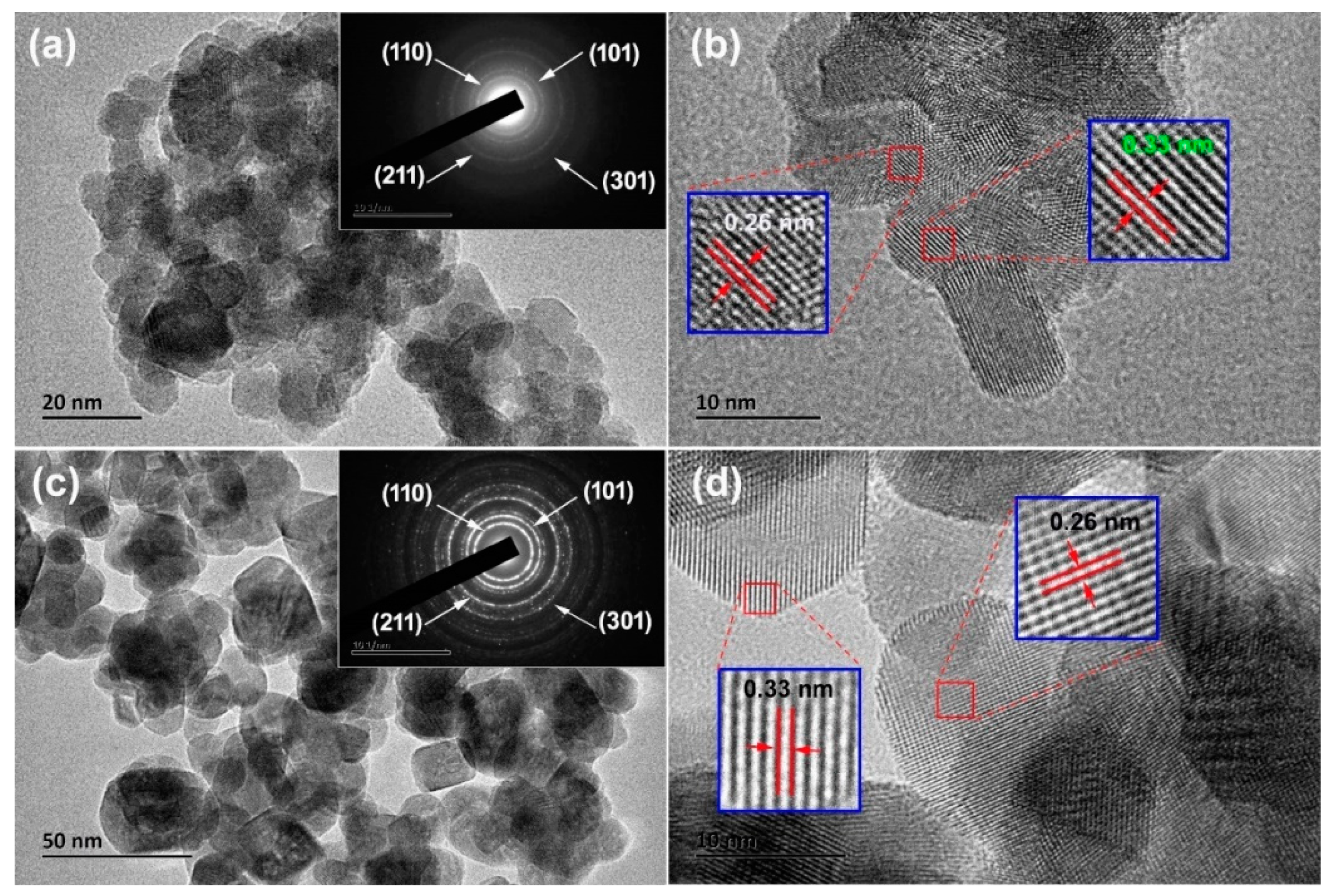 Nanomaterials 09 00445 g004