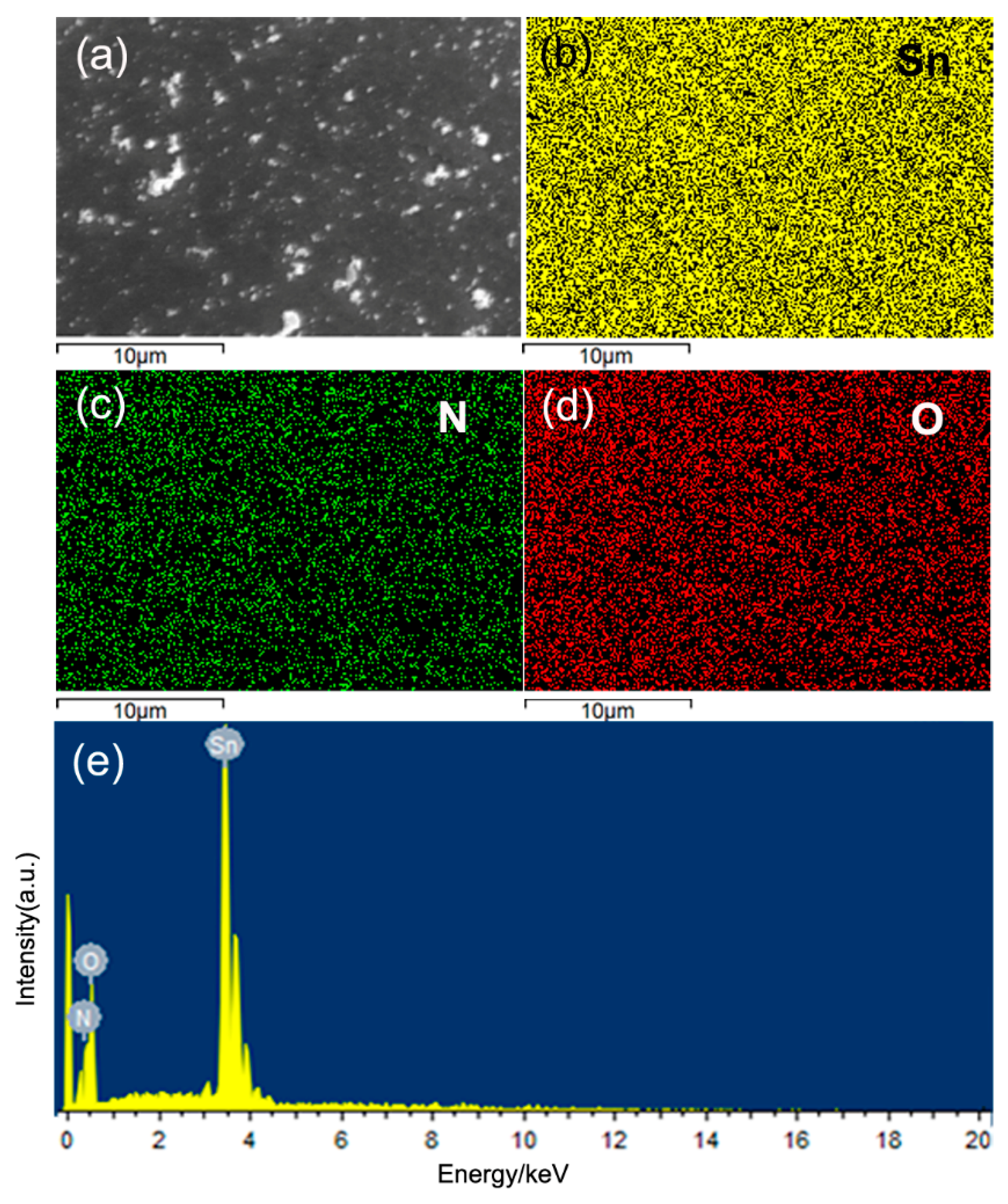 Nanomaterials 09 00445 g005