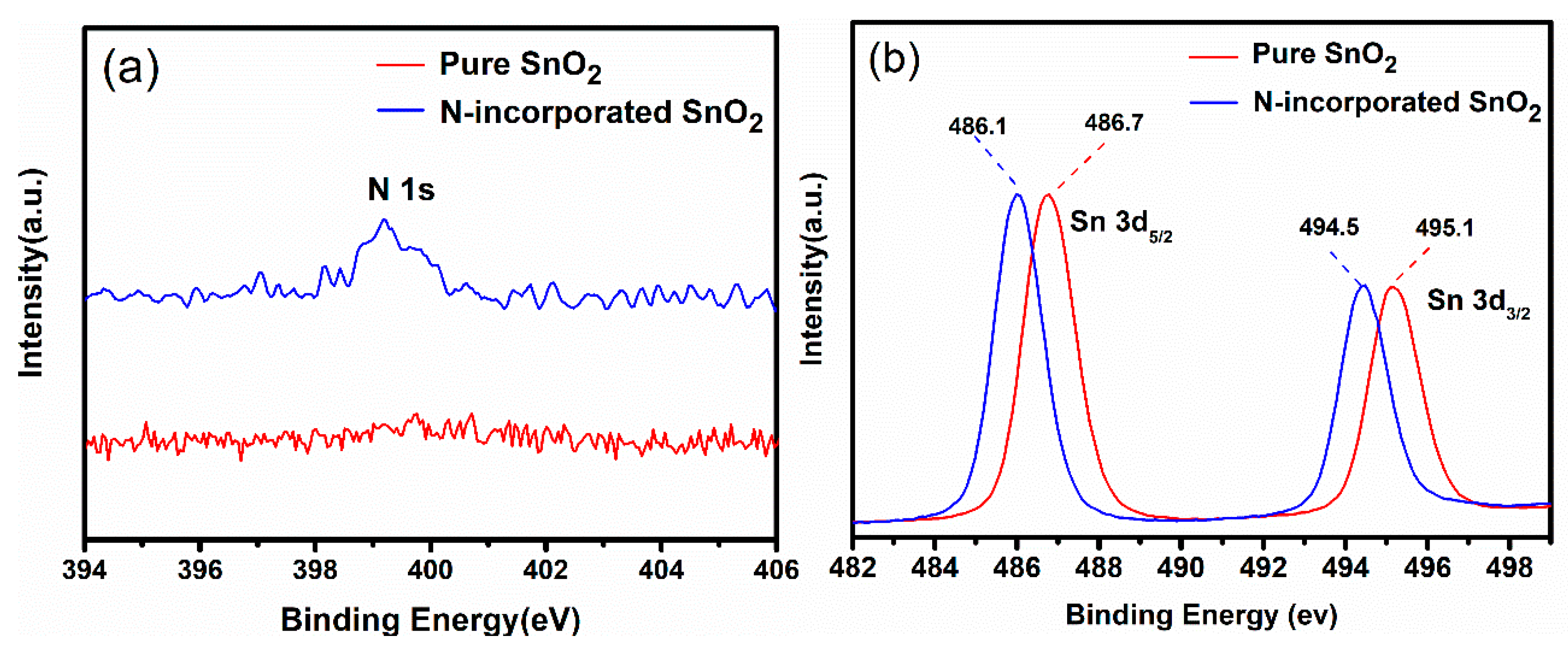 Nanomaterials 09 00445 g006
