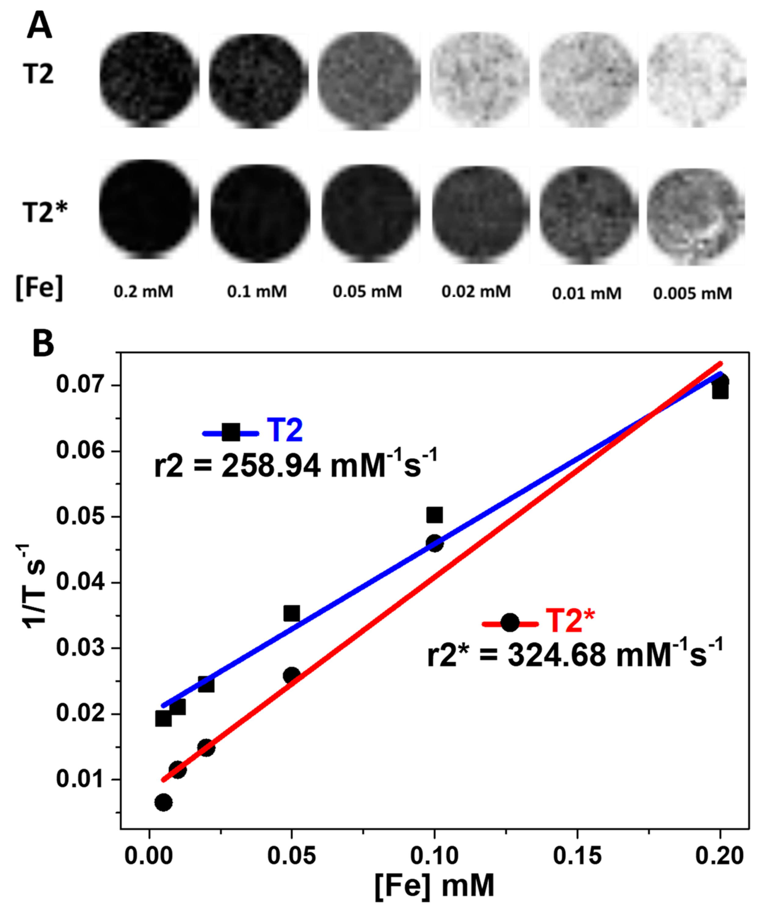 Nanomaterials 09 00449 g010