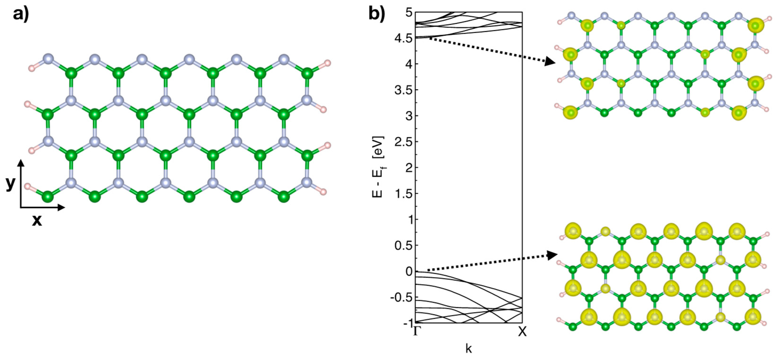 Nanomaterials 09 00452 g001 Nanomaterials 09 00452 g001