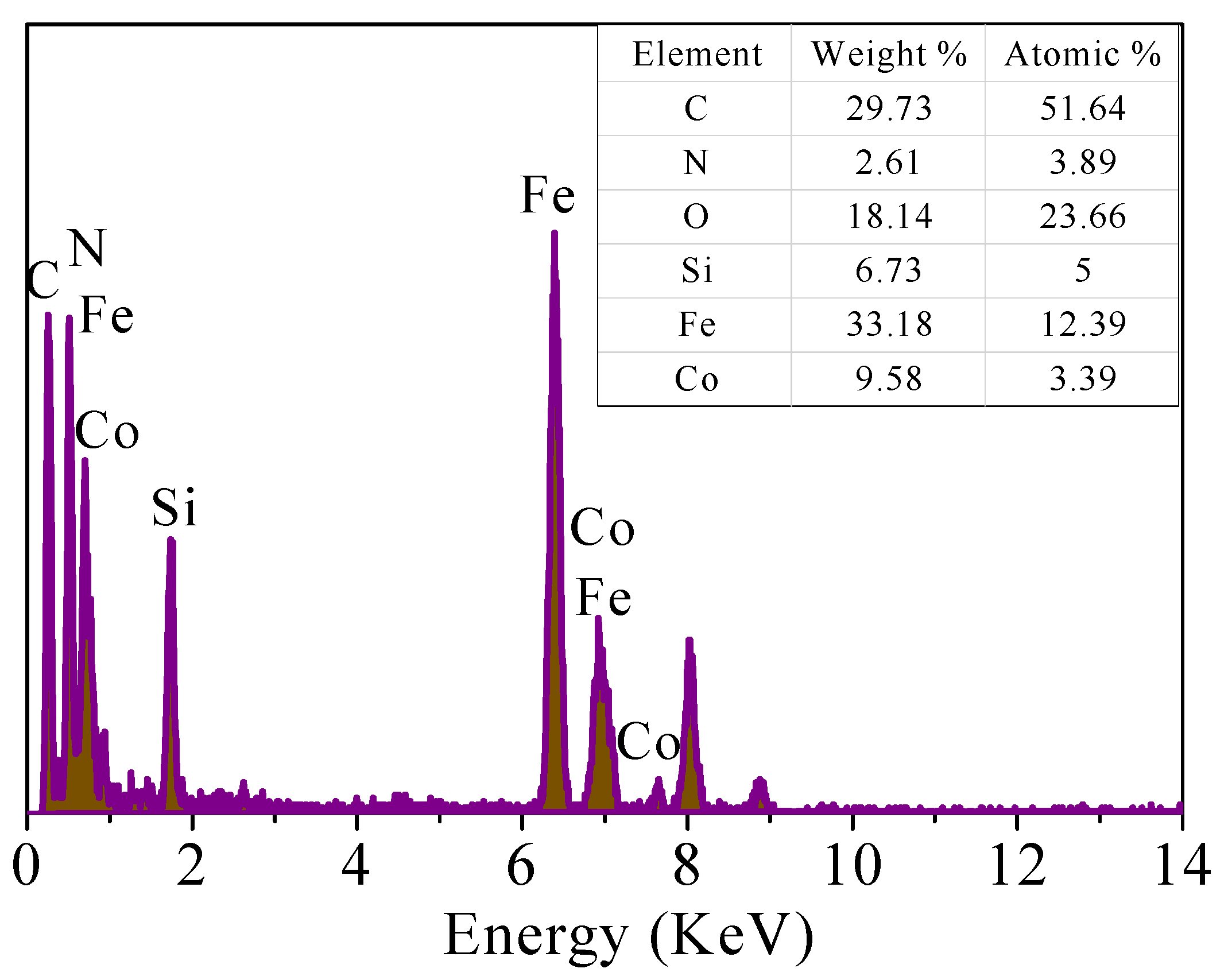 Nanomaterials 09 00455 g004 Nanomaterials 09 00455 g004