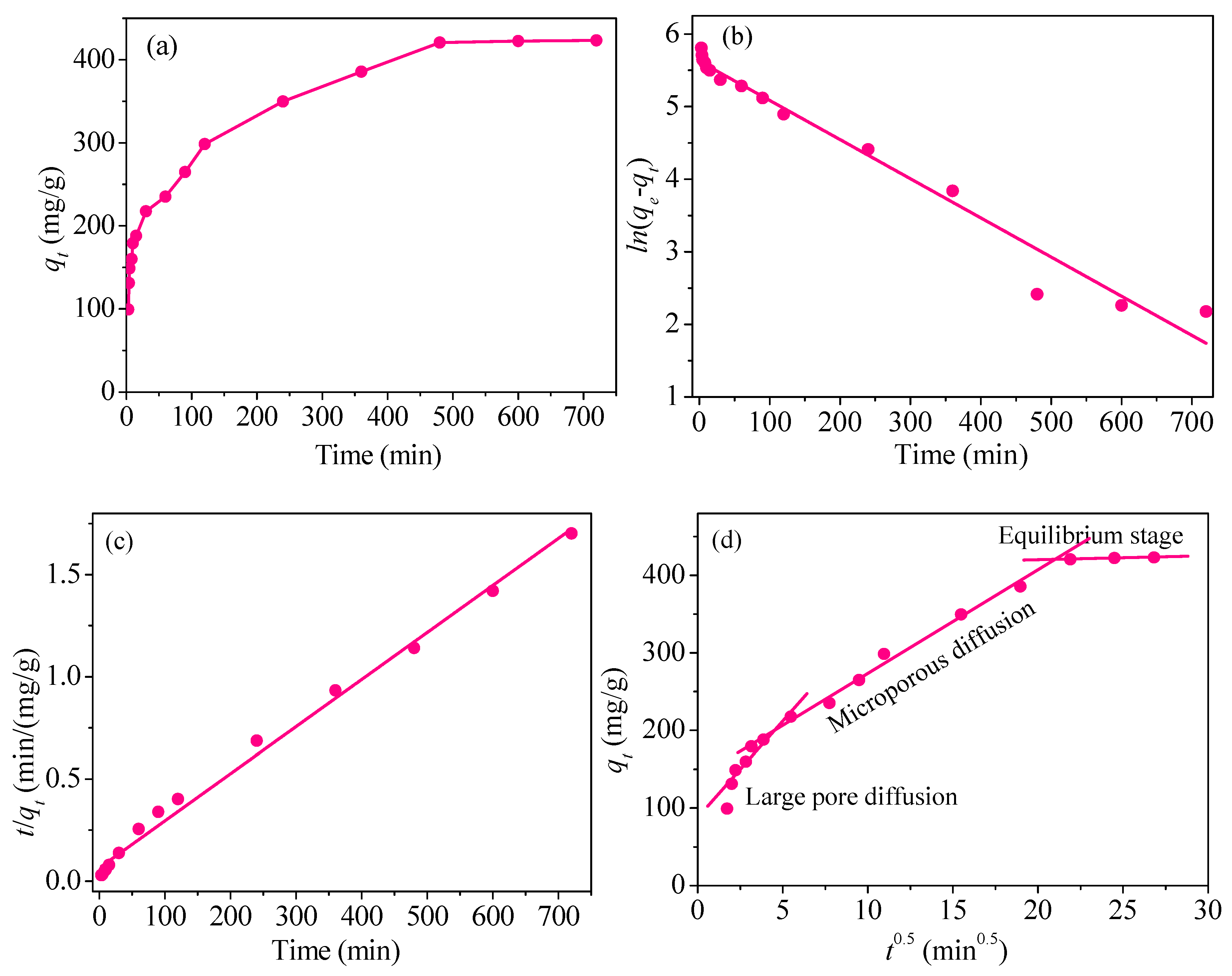Nanomaterials 09 00455 g012 Nanomaterials 09 00455 g012