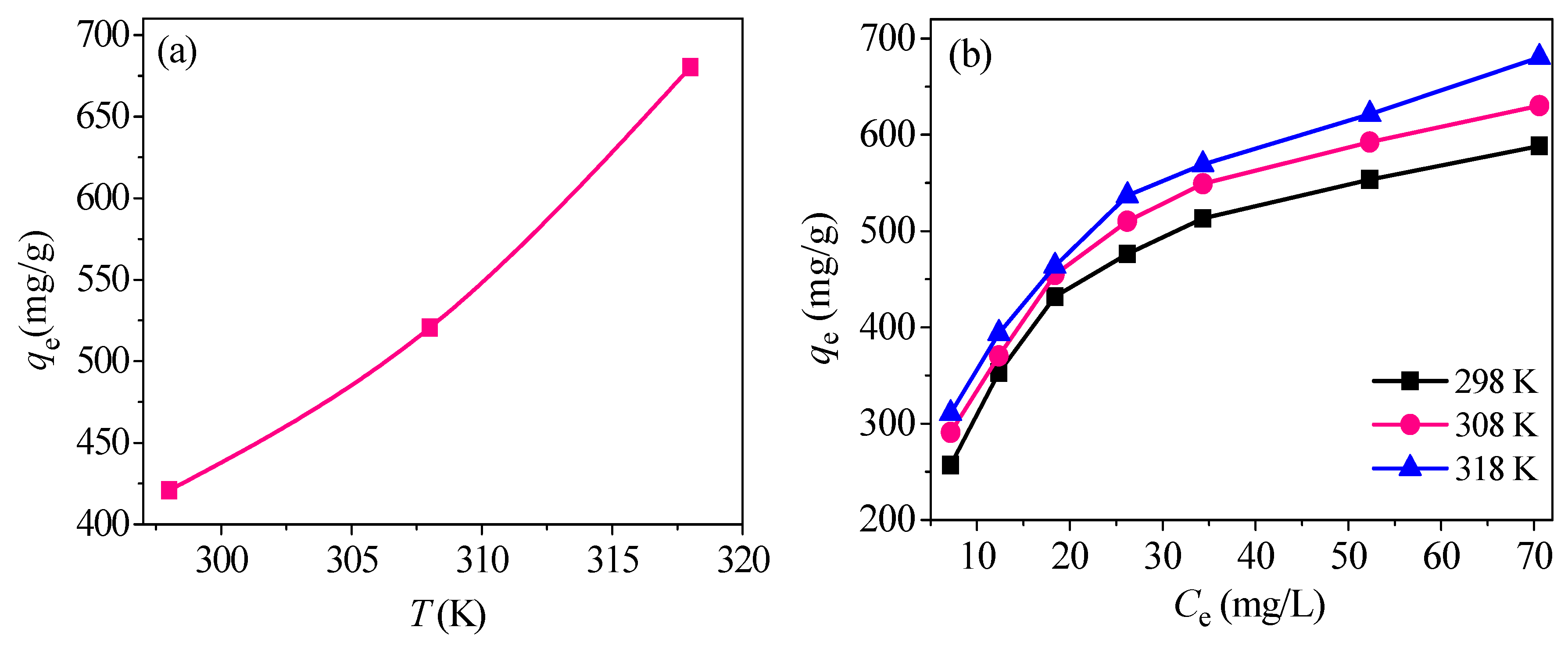 Nanomaterials 09 00455 g013a Nanomaterials 09 00455 g013a